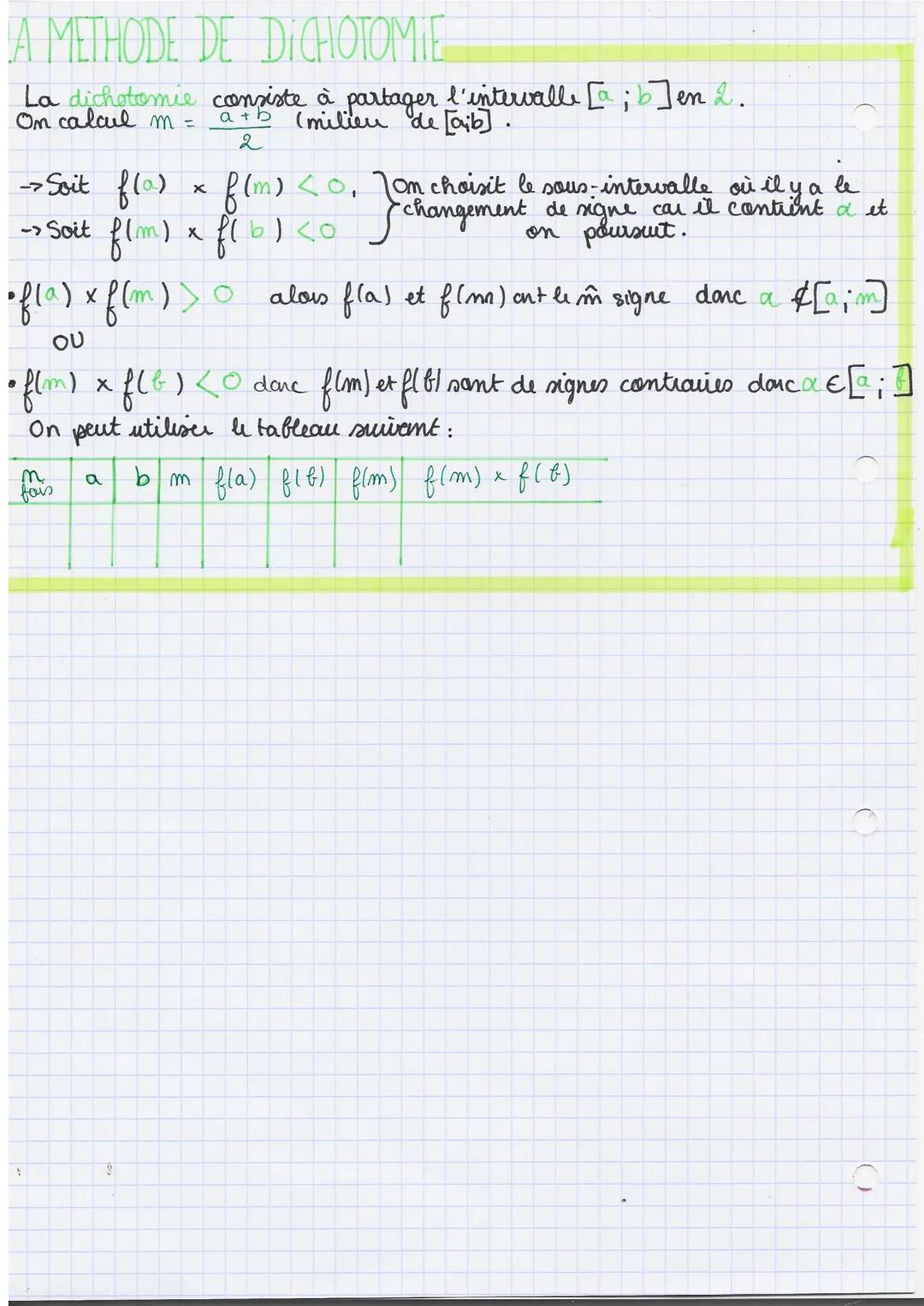 # MATHS

Sequence 4: Fonctions continues

Soit
$
\tilde{a}
$
une fonction definie sur intervalle I et a un réel appartenant
I

- f est conti