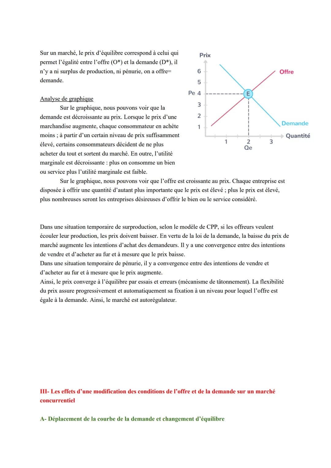 Sciences économiques et sociales
Chapitre 1: Comment le marché concurrentiel fonctionne-t-il?
I-Qu'est-ce qu'un marché?
Rappel
marché: lieu 