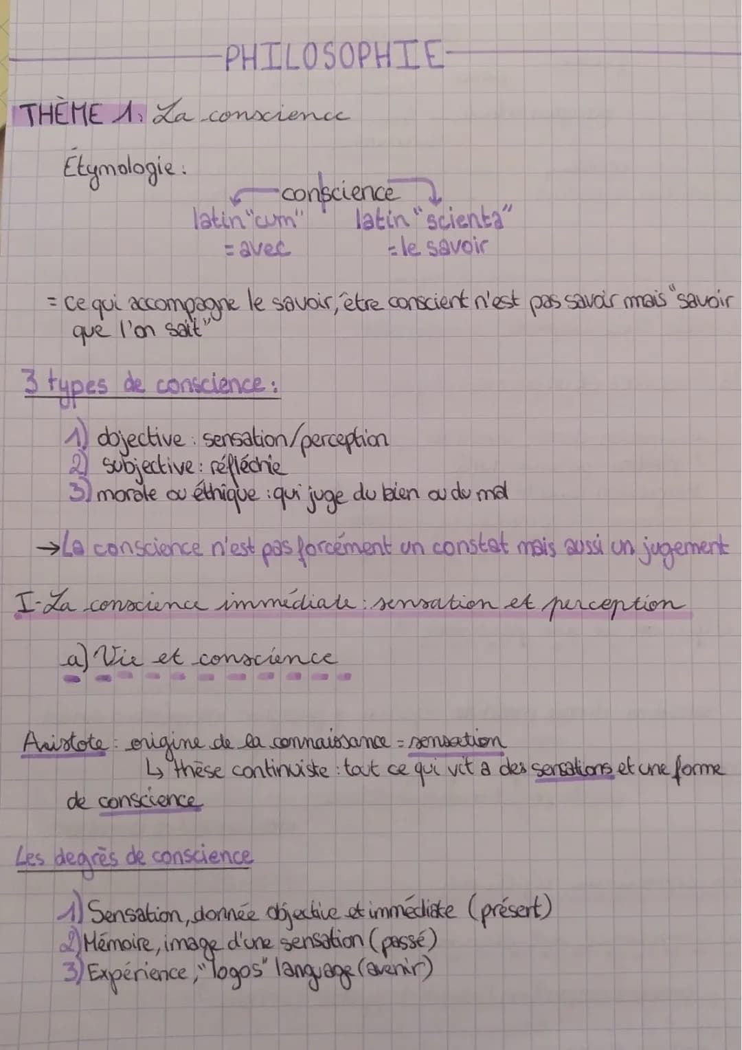 La Conscience en Philosophie pour les Terminales - Cours et Sujets Corrigés