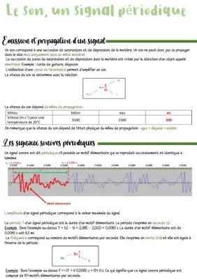 Know Le son, un signal périodique thumbnail