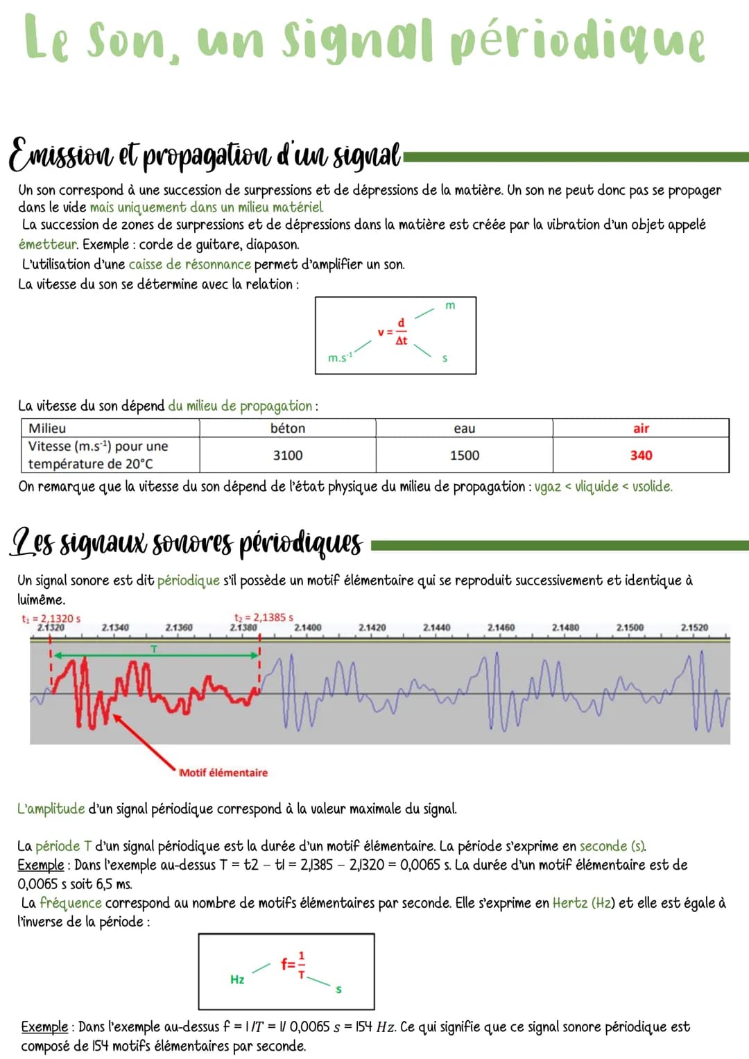 Le Son, un signal périodique
Emission et propagation d'un signal
Un son correspond à une succession de surpressions et de dépressions de la 