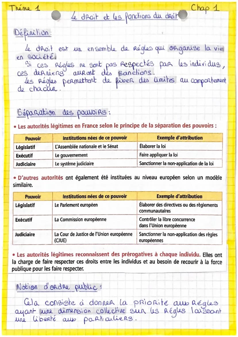 Theme 1
Qu'est-ce que
Le droit ?
Sommaire
chapitre 1 - Le droit et les ponctions du droit
- ->
chapitre 2 - Le Règle de droit
- chapitre
3 -