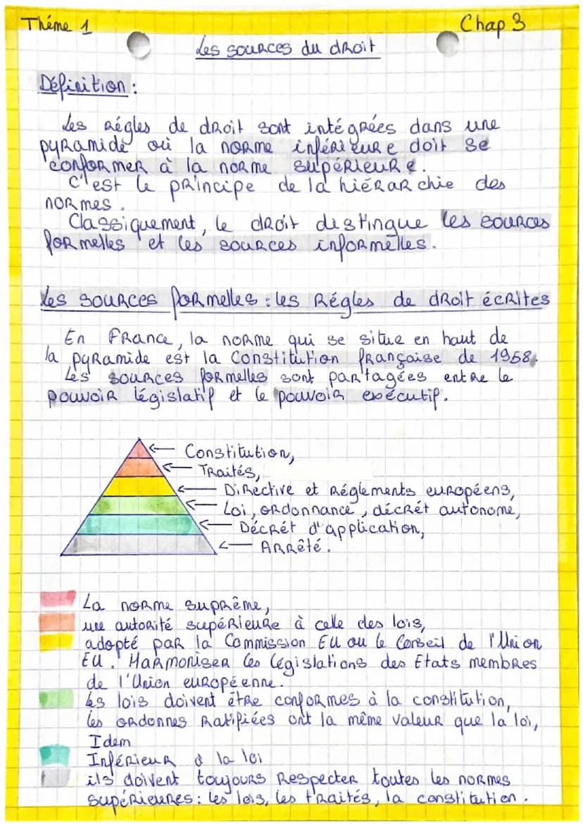 Theme 1
Qu'est-ce que
Le droit ?
Sommaire
chapitre 1 - Le droit et les ponctions du droit
- ->
chapitre 2 - Le Règle de droit
- chapitre
3 -