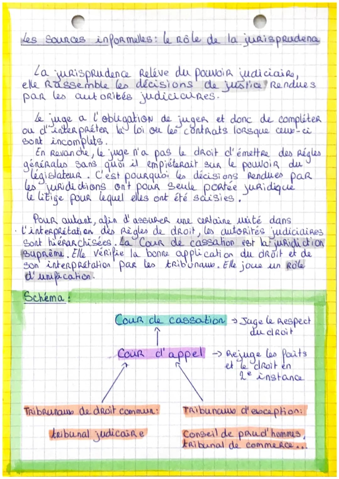 Theme 1
Qu'est-ce que
Le droit ?
Sommaire
chapitre 1 - Le droit et les ponctions du droit
- ->
chapitre 2 - Le Règle de droit
- chapitre
3 -