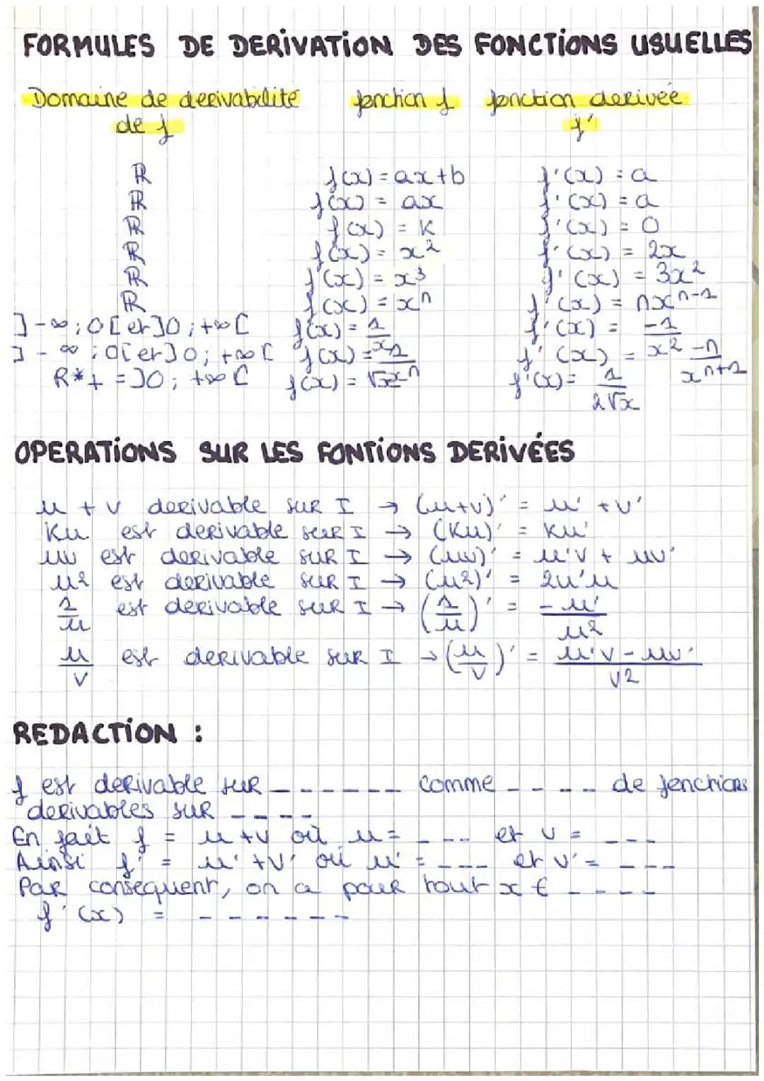 Formules des fonctions dérivés  