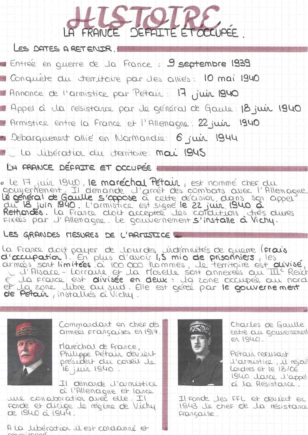 HISTOIRE
LA FRANCE DEFAITE ET OCCUPÉE.
LES DATES A RETENIR.
Entree en guerre de la France 9
: septembre 1939
Conquête du territoire par des 