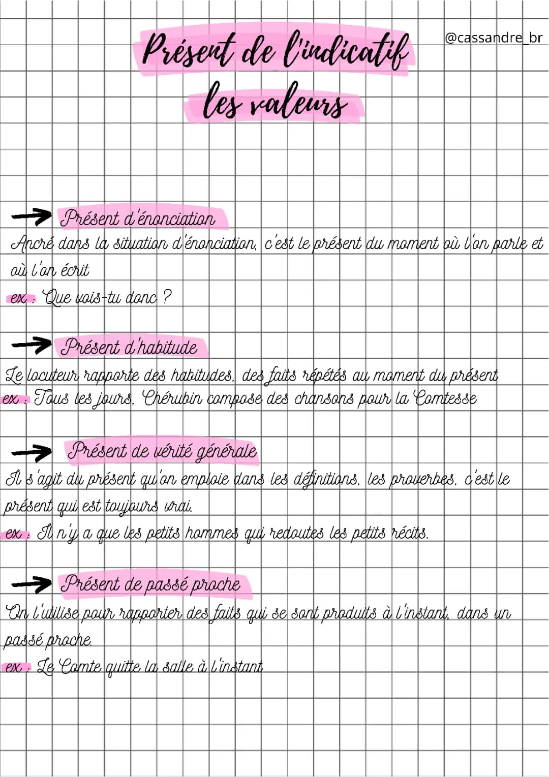 Comprendre le présent de l'indicatif en français et ses valeurs