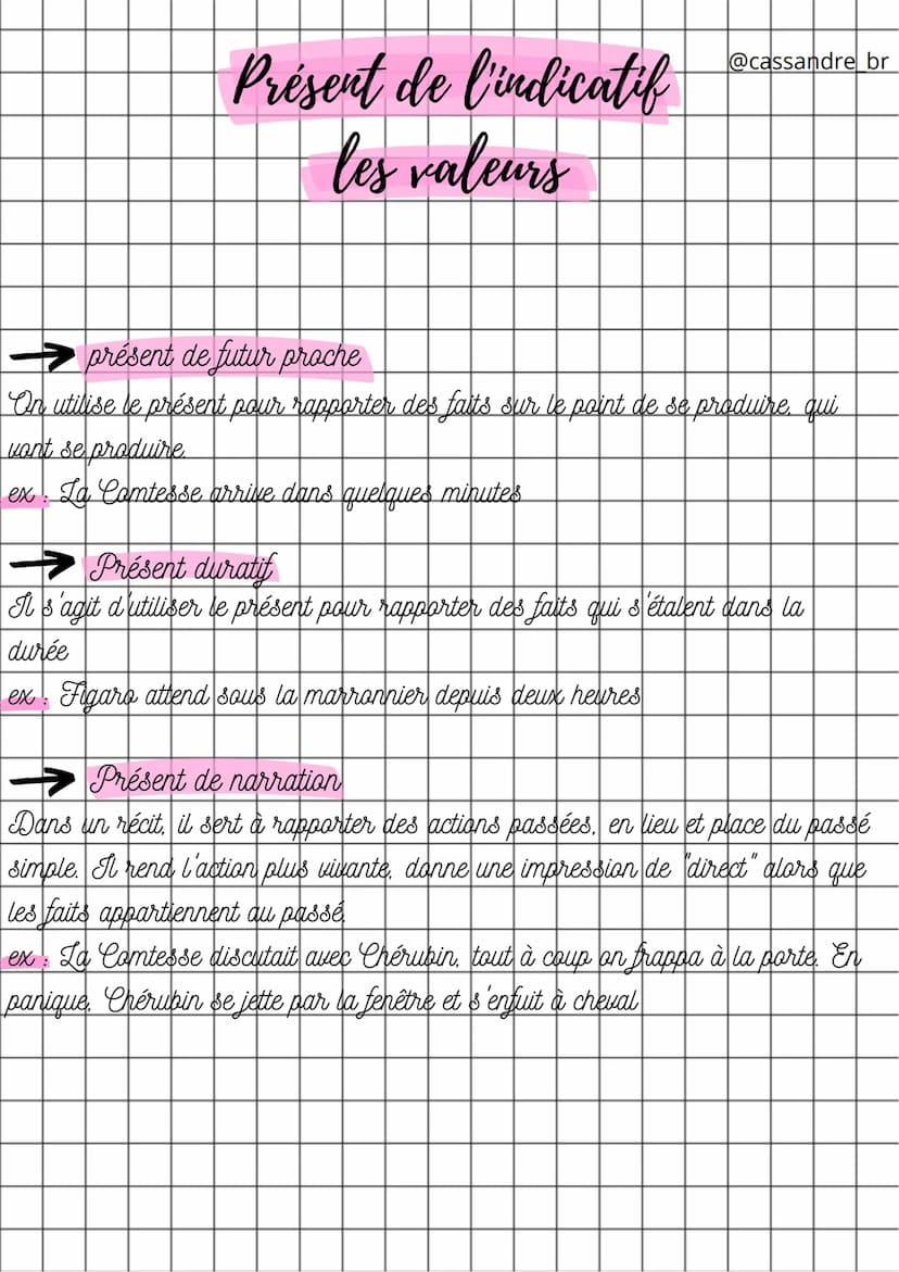 Présent de l'indicatif
les valeurs
@cassandre br
Présent d'énonciation
Ancré dans la situation d'énonciation, c'est le présent du moment où 