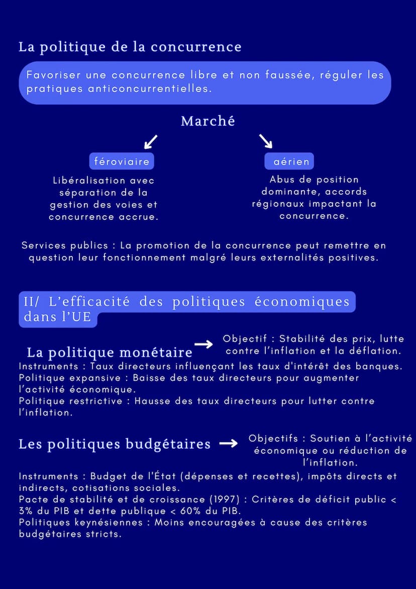 POLITIQUES ÉCONOMIQUES
DANS LE CADRE EUROPÉEN
K
À la fin de la Seconde Guerre mondiale, W. Churchill suggère la
création des "États-Unis d'E
