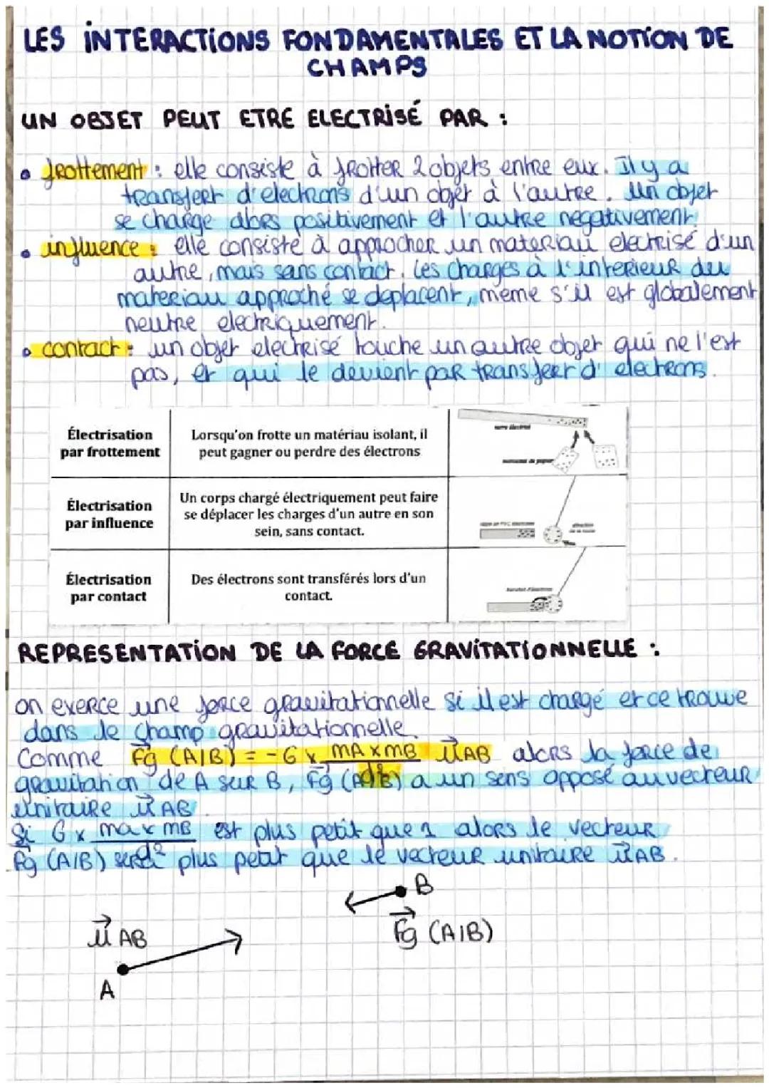 Découvre les Interactions: Exemples et Exercices Corrigés pour la 1ère