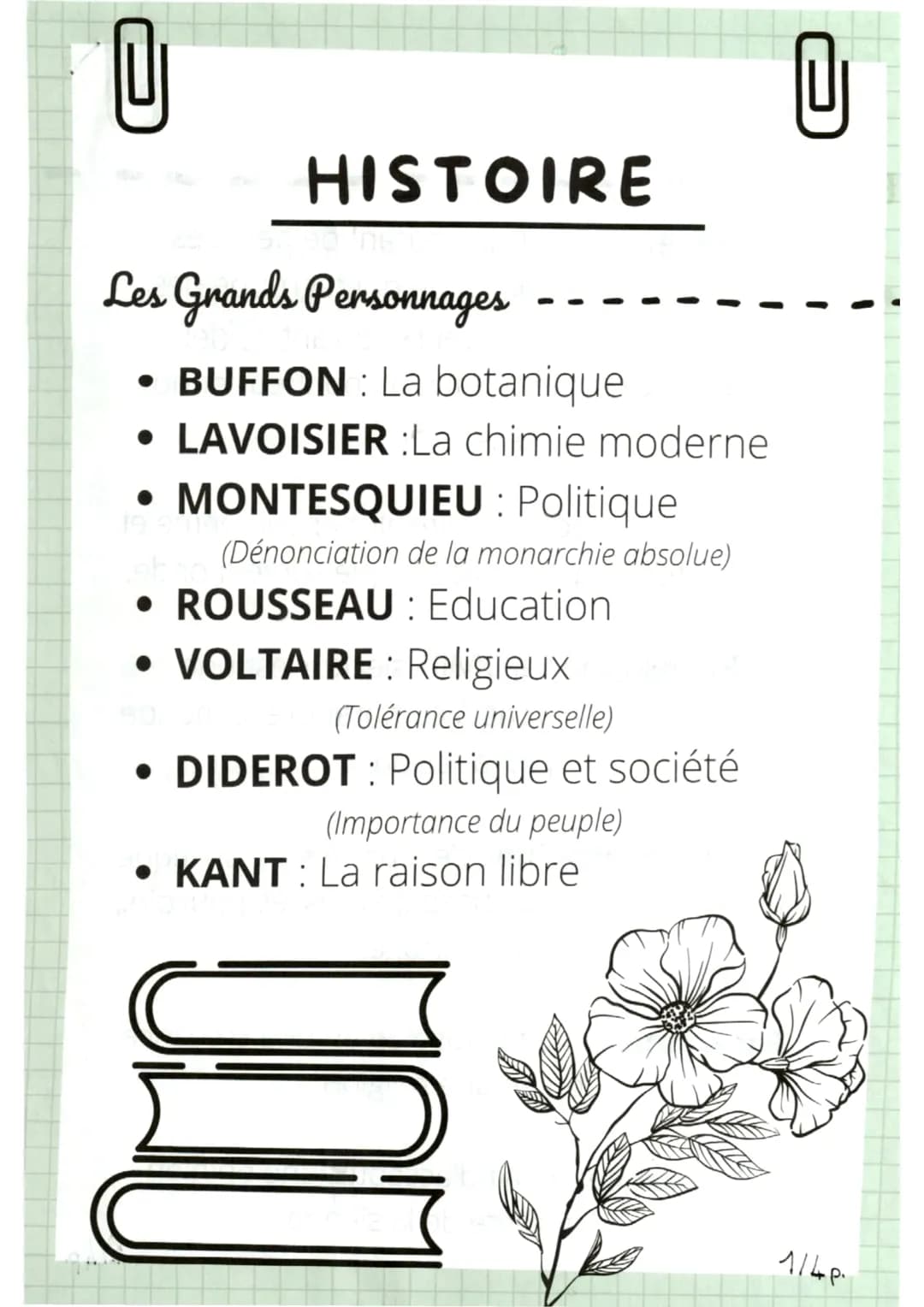 0
HISTOIRE
Les Grands Personnages
• BUFFON : La botanique
• LAVOISIER :La chimie moderne
• MONTESQUIEU : Politique
(Dénonciation de la monar