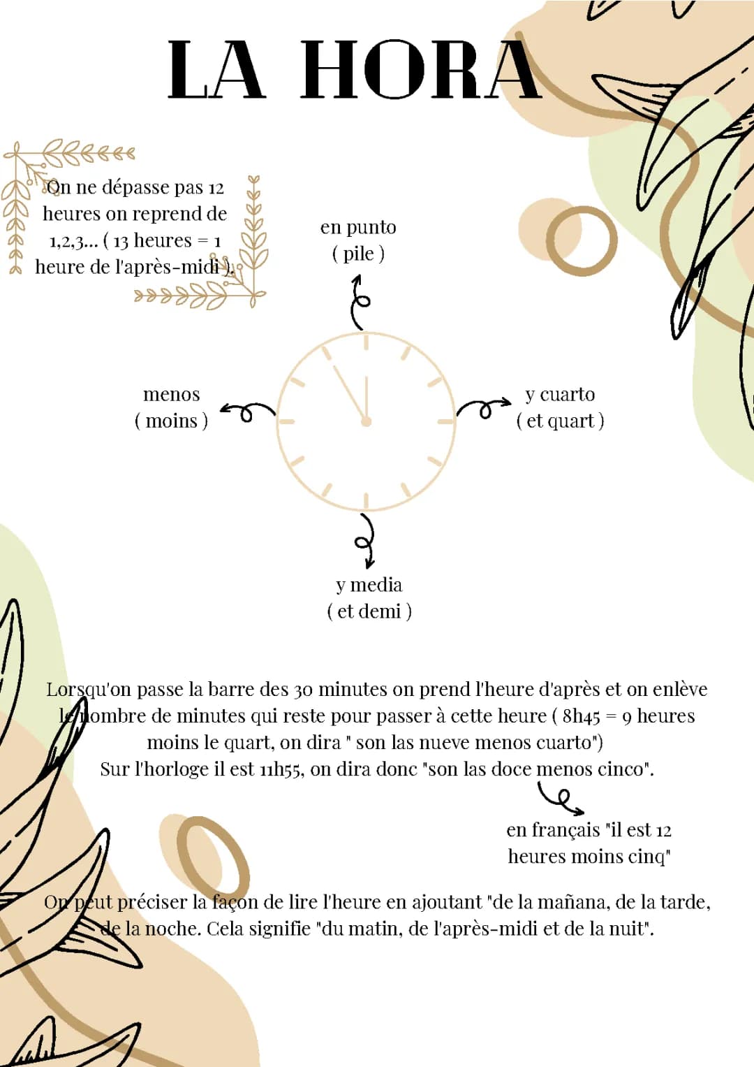 L'heure en espagnol