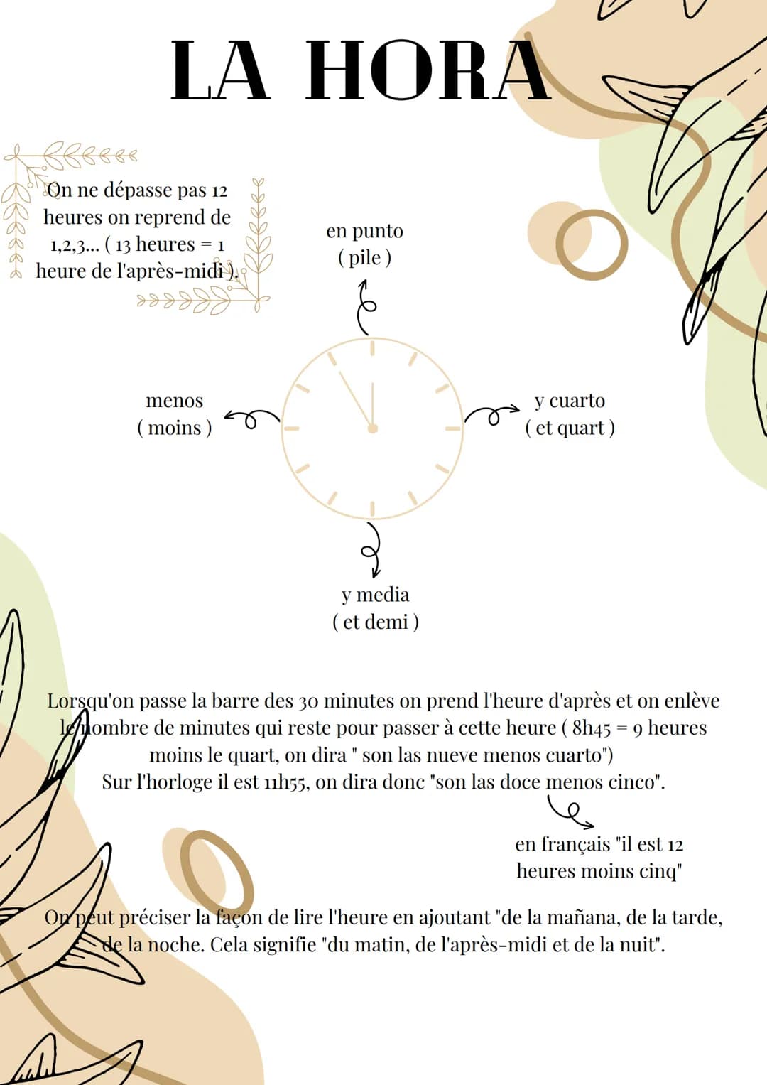 LA HORA
BER
On ne dépasse pas 12
heures on reprend de
1,2,3... (13 heures = 1
heure de l'après-midi).
menos
(moins)
en punto
(pile)
y media

