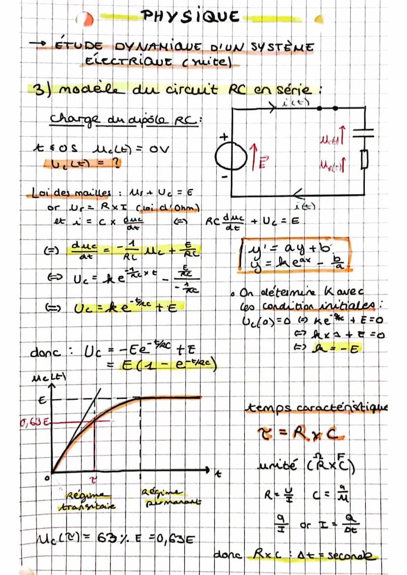 PHYSIQUE
→ ÉTUDE DYNAMIQUE D'UN SYSTÈME
ELECTRIQUE
1) L'intensité du courant électrique
def
• L'intensité i du courant électrique est
un alb