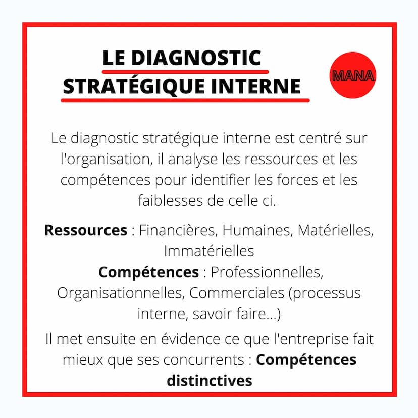 MANAGEMENT
LE DIAGNOSTIC
STRATÉGIQUE QU'EST CE QUE LE
DIAGNOSTIC STRATÉGIQUE
MANA
Le diagnostic stratégique est une démarche qui
permet à un