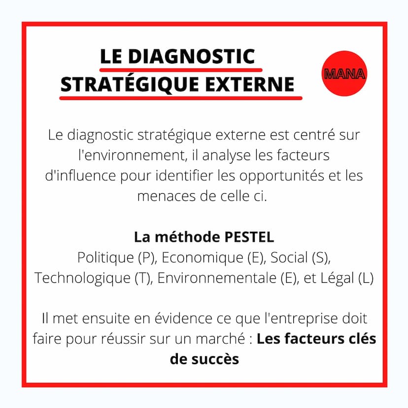 MANAGEMENT
LE DIAGNOSTIC
STRATÉGIQUE QU'EST CE QUE LE
DIAGNOSTIC STRATÉGIQUE
MANA
Le diagnostic stratégique est une démarche qui
permet à un