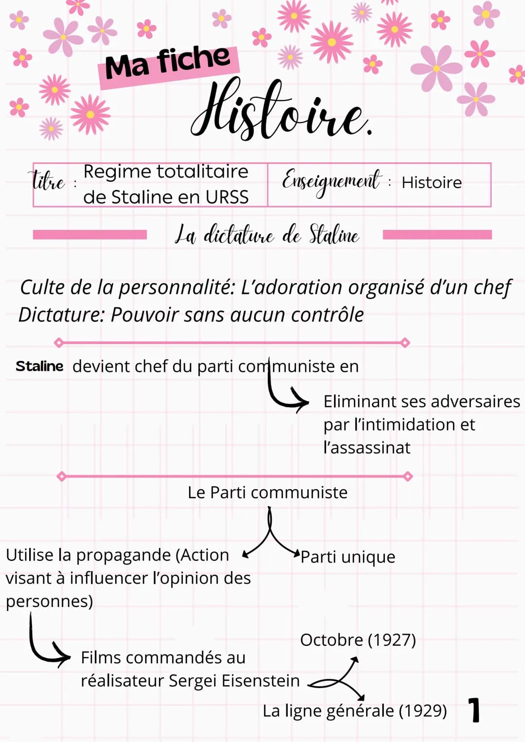 Ma fiche
Histoire
titre :
Regime totalitaire
de Staline en URSS
Enseignement: Histoire
La dictature de Staline
Culte de la personnalité: L'a