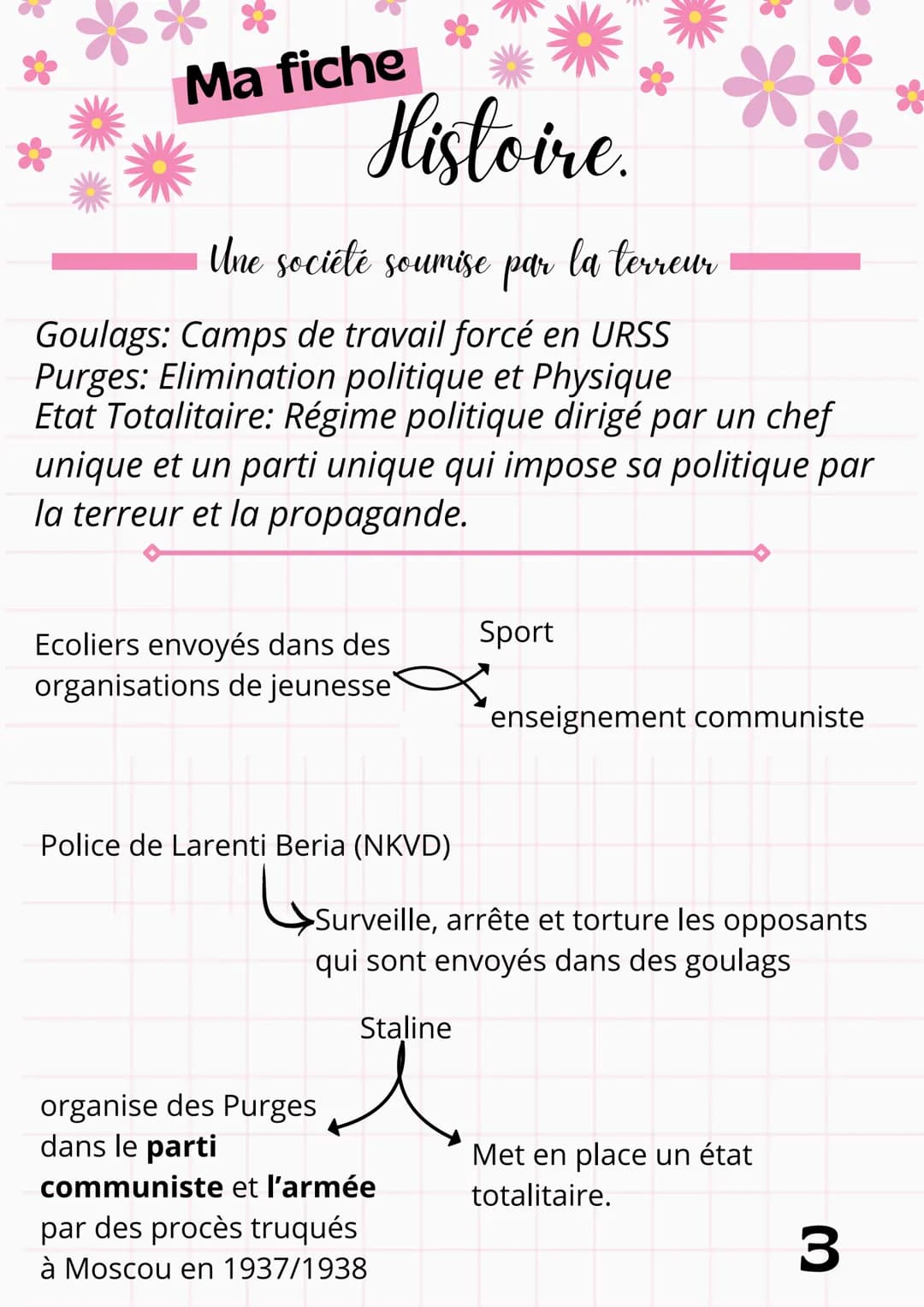 Ma fiche
Histoire
titre :
Regime totalitaire
de Staline en URSS
Enseignement: Histoire
La dictature de Staline
Culte de la personnalité: L'a