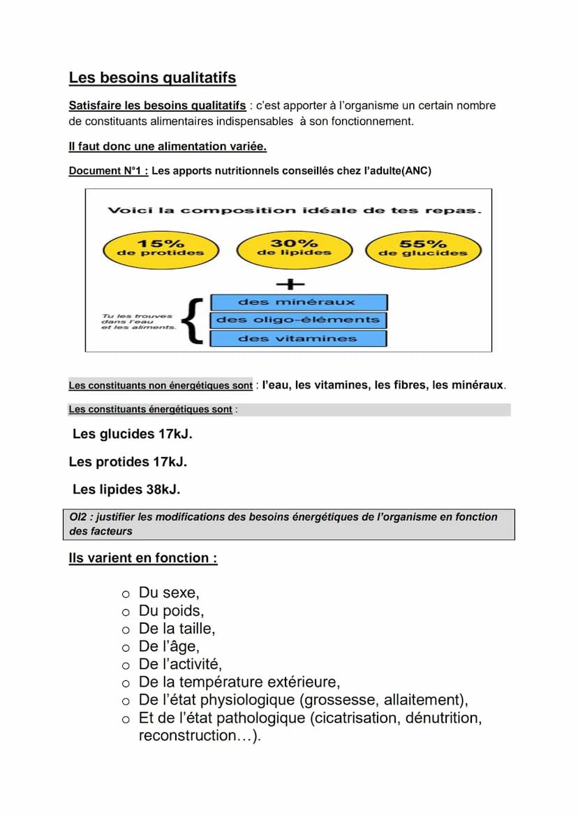 L'essentiel: les besoins quantitatifs et quantitatifs :
011: Indiquer et justifier les différents besoins nutritionnels de la personne adult