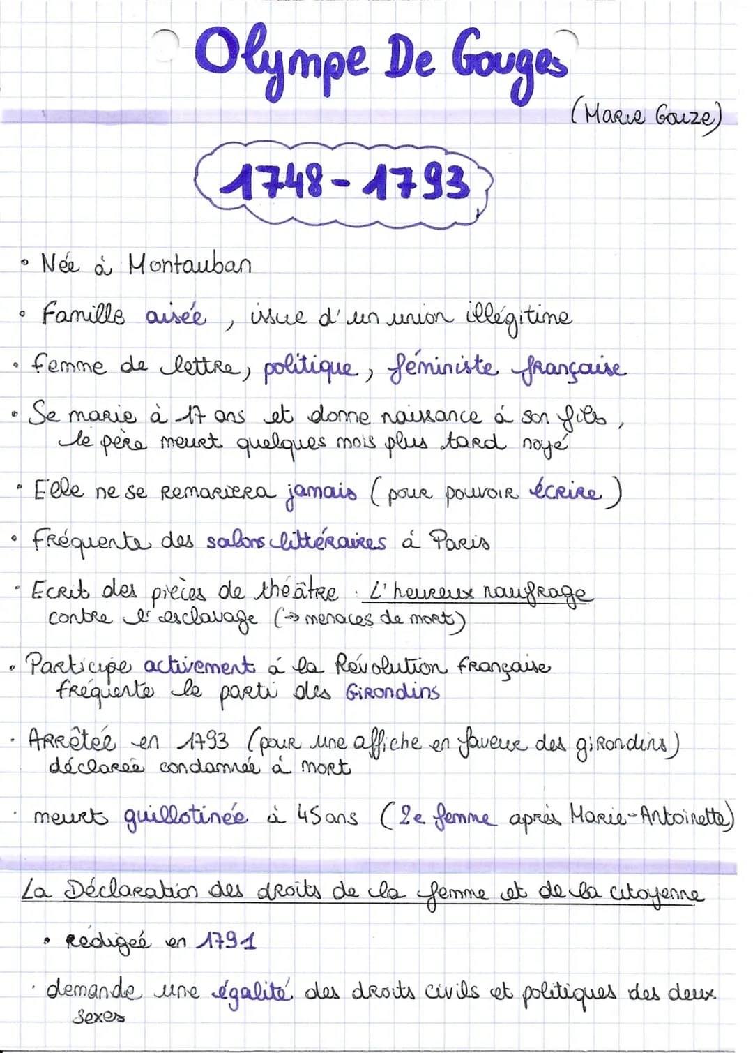 9
0
Ⓒ
C)
Olympe De Gouges
• Née à Montauban
Famille aisée
issue d'un union illégitine.
)
femme de lettre, politique, féministe française
Se 