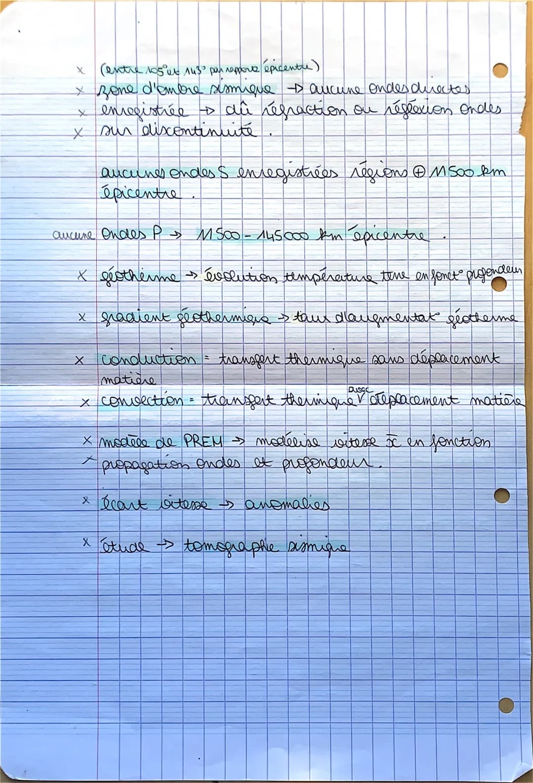* l'étude en surface des roches me permet pas à elle seule
✓ de connaître la structure interne du globe.
* la sismologie est une méthode dié