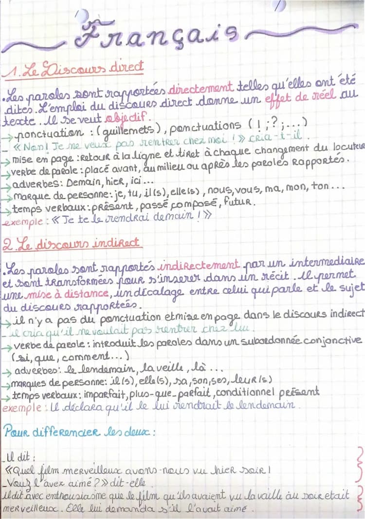 Know les paroles rapportées  thumbnail