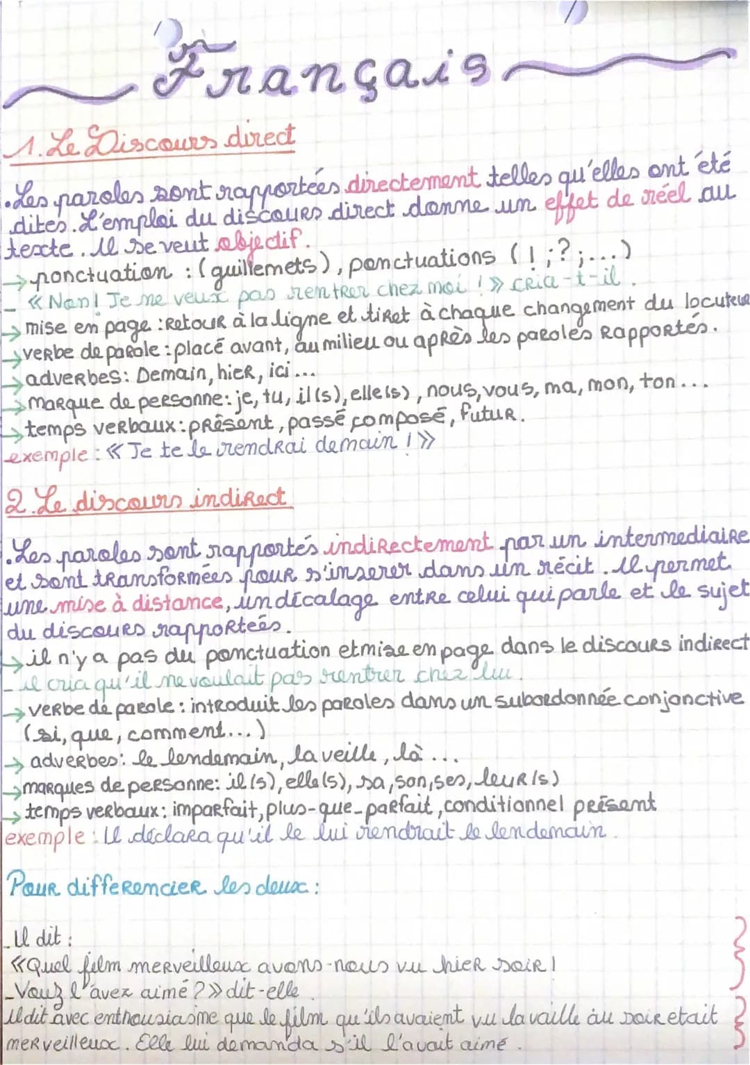 Transforme le Discours Direct et Indirect: Exemples et PDF Faciles