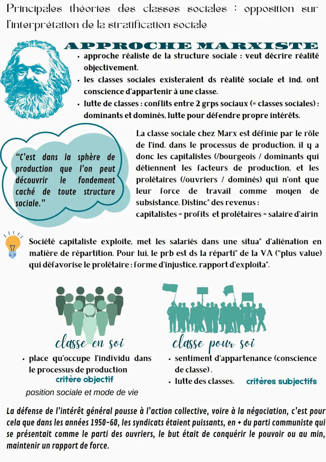 Comment est structurée la société
française actuelle ?
Espace social = Représentation du monde social dans lequel les individus ou
groupes s