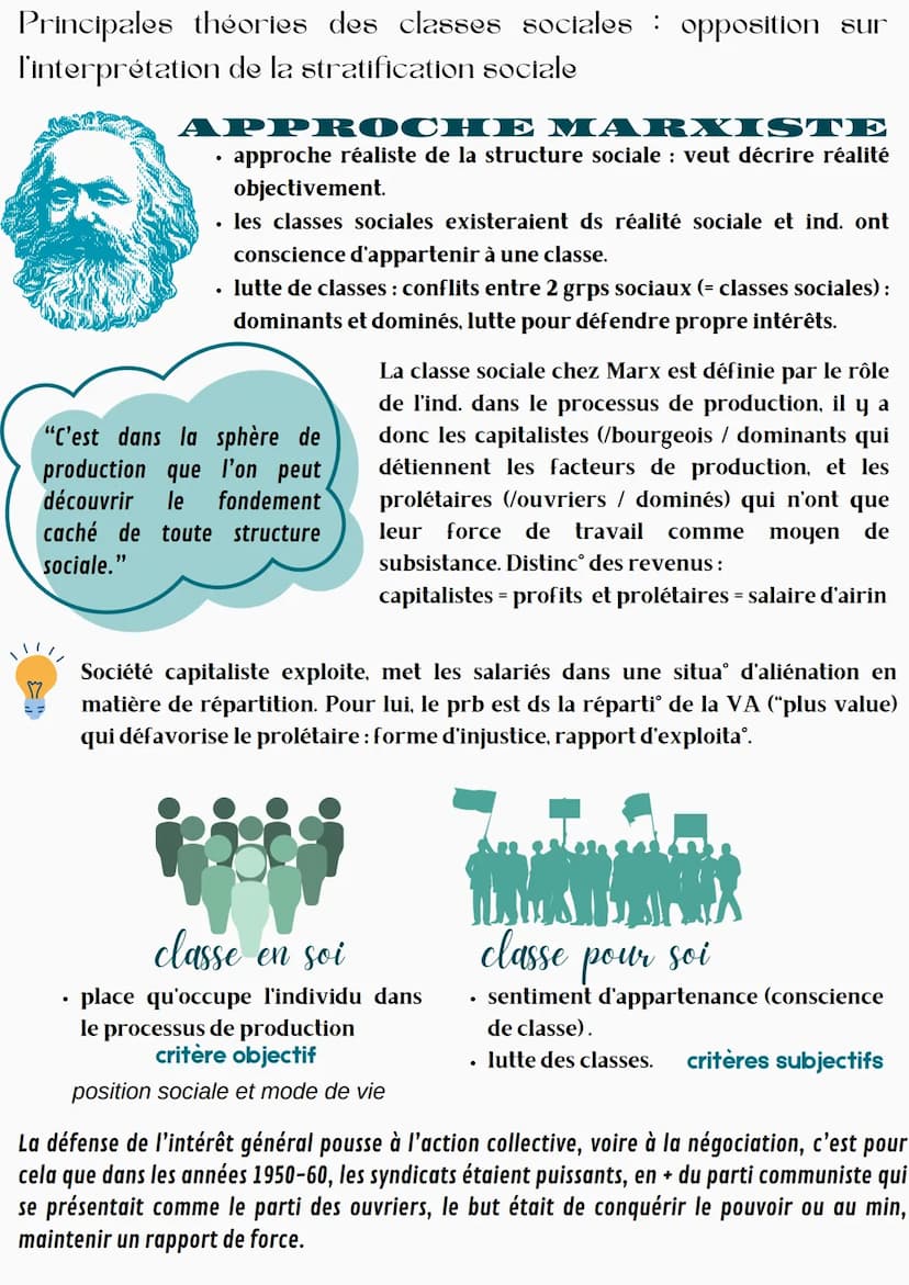 Comment est structurée la société
française actuelle ?
Espace social = Représentation du monde social dans lequel les individus ou
groupes s