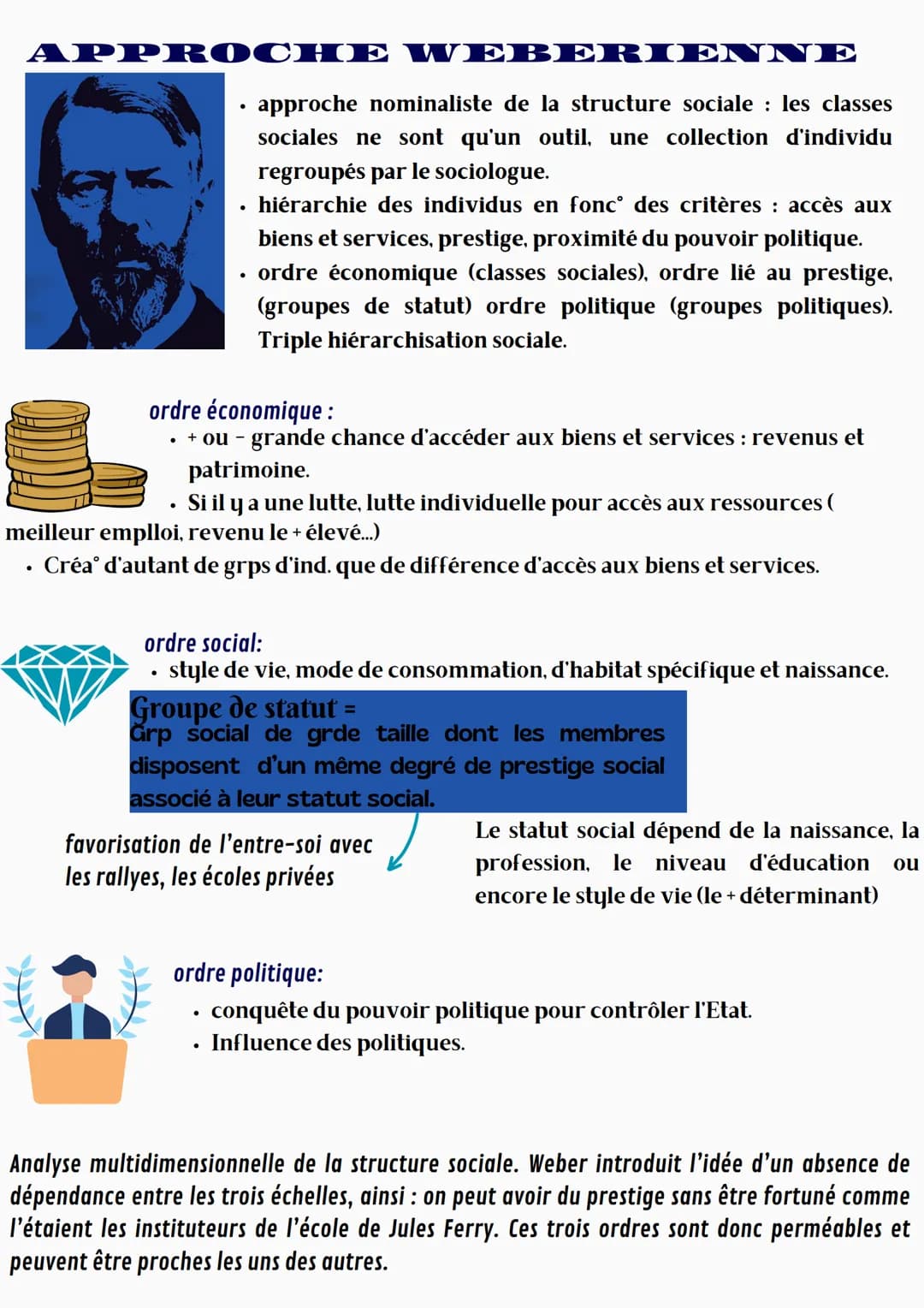 Comment est structurée la société
française actuelle ?
Espace social = Représentation du monde social dans lequel les individus ou
groupes s