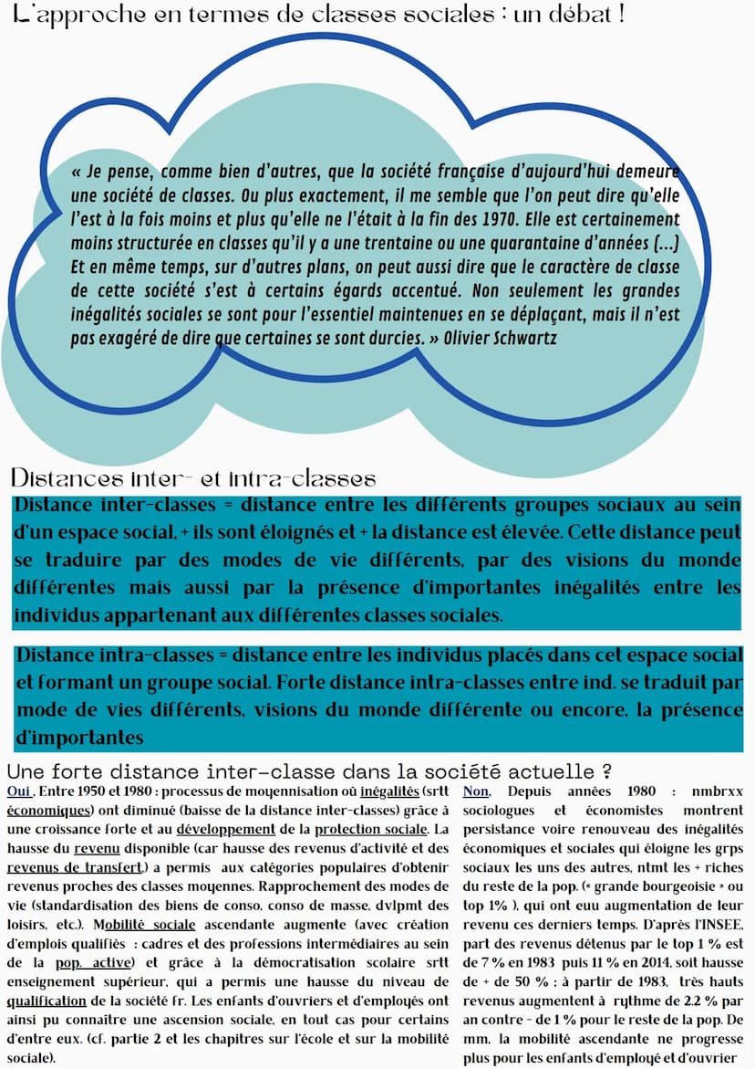 Comment est structurée la société
française actuelle ?
Espace social = Représentation du monde social dans lequel les individus ou
groupes s