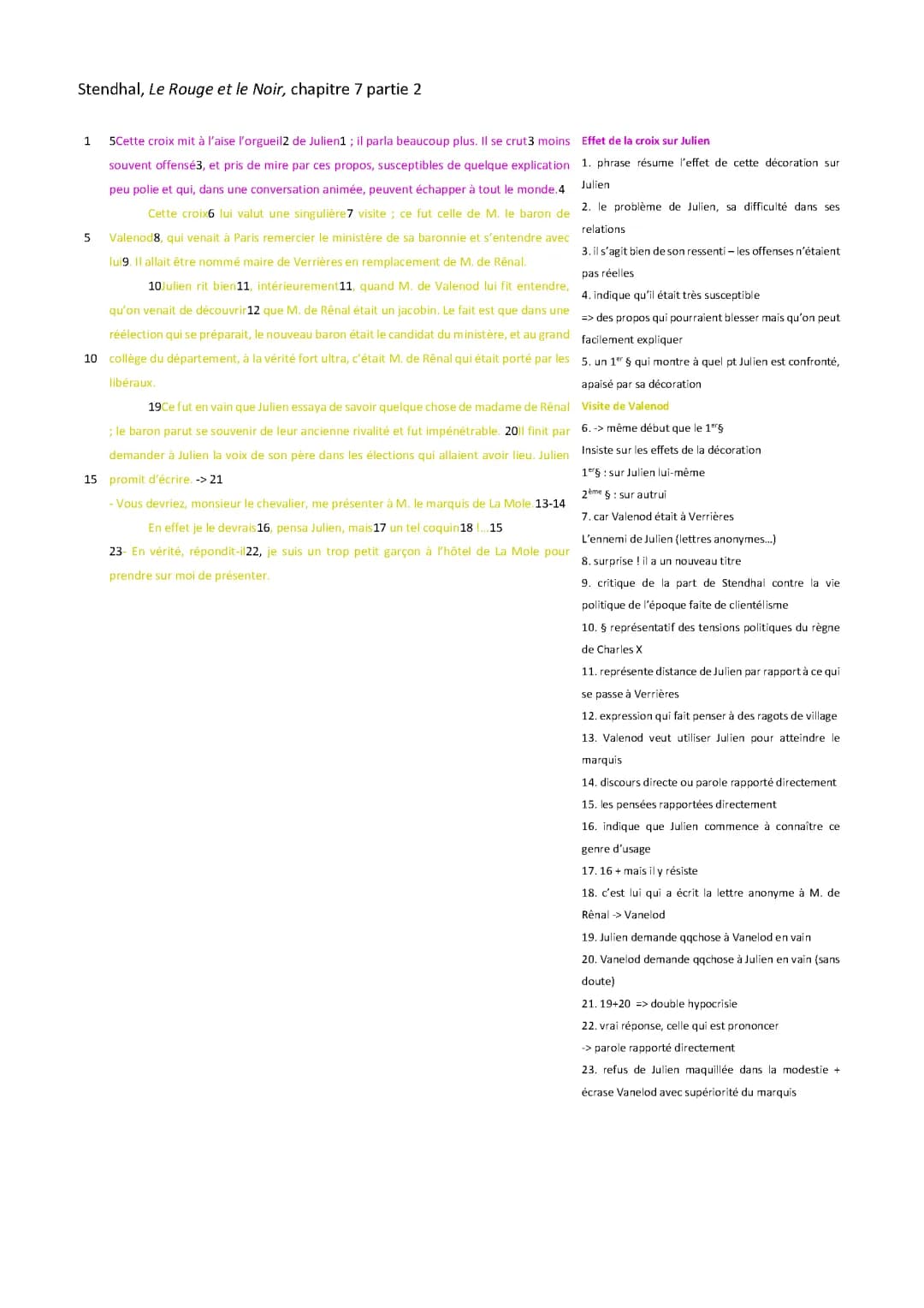 Le Rouge et le Noir résumé par chapitre 7 partie 2 - Analyse simple et PDF