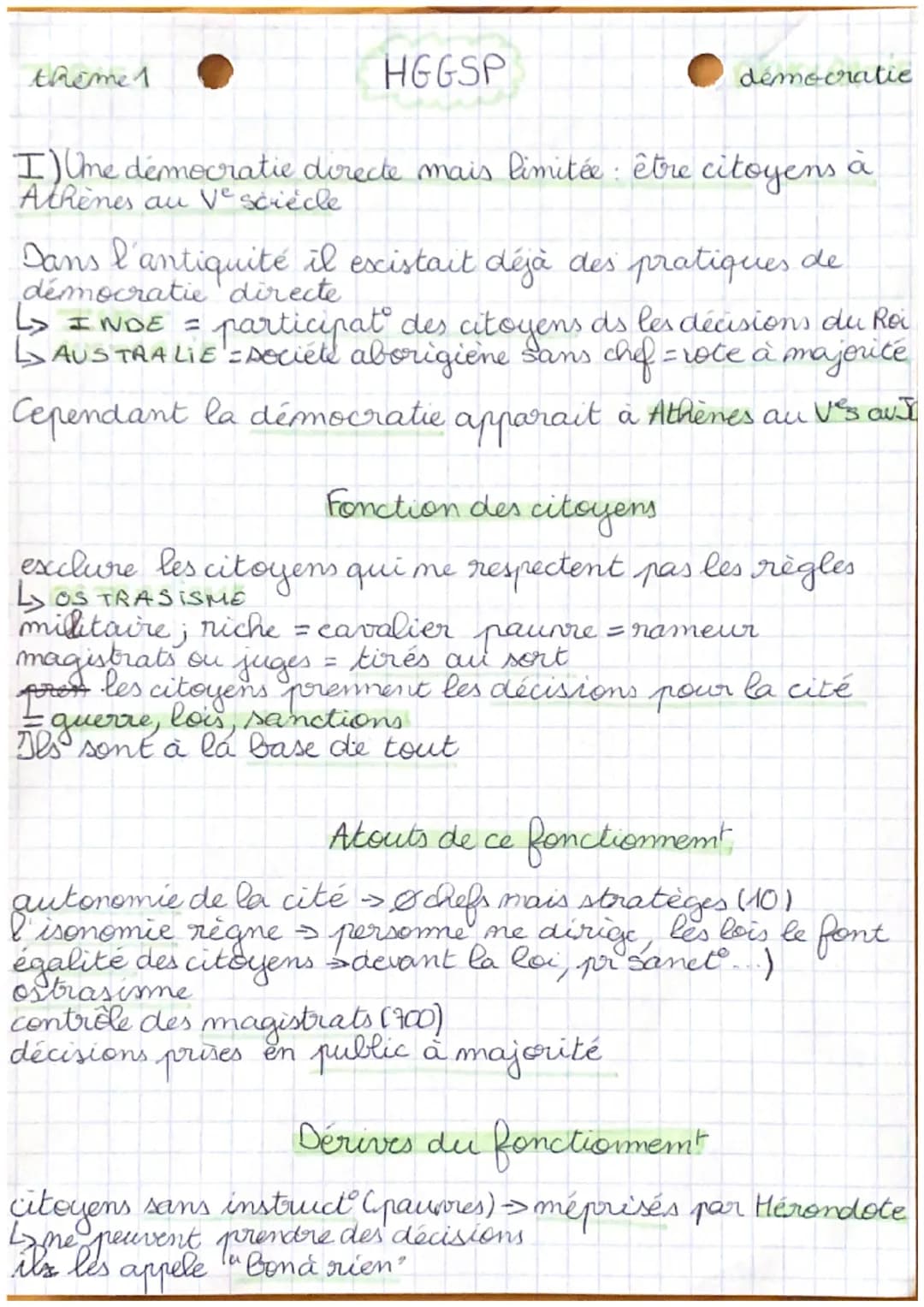 HG G S P
I) Une démocratie directe mais limitée : être citoyens à
Athènes
au Ve sciedle
theme 1
Dans l'antiquité il existait déjà des pratiq