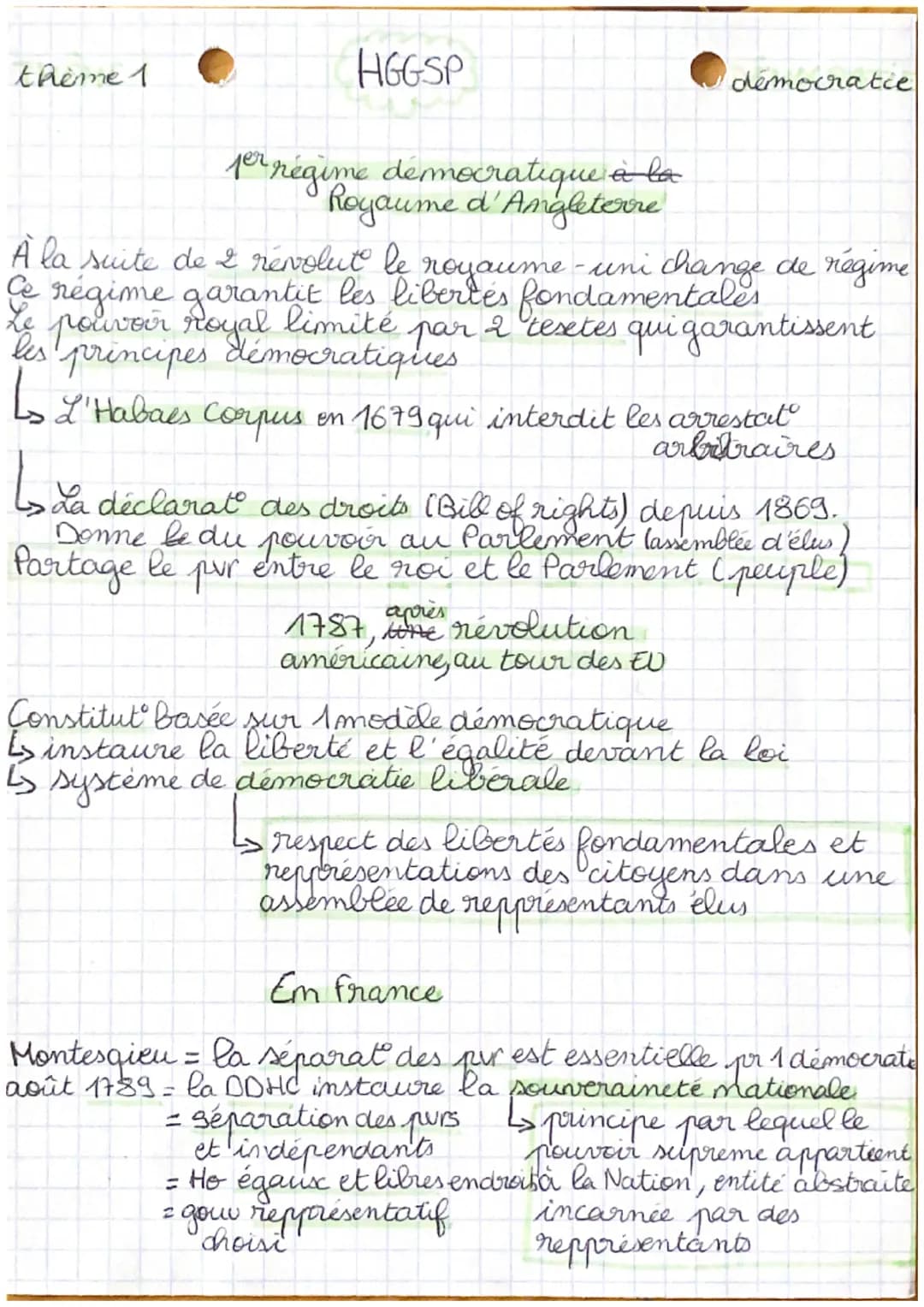 HG G S P
I) Une démocratie directe mais limitée : être citoyens à
Athènes
au Ve sciedle
theme 1
Dans l'antiquité il existait déjà des pratiq