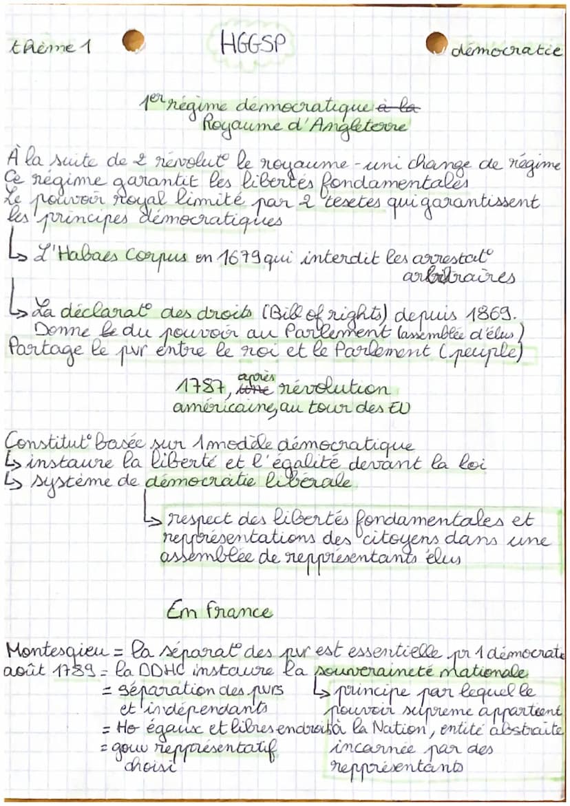 HG G S P
I) Une démocratie directe mais limitée : être citoyens à
Athènes
au Ve sciedle
theme 1
Dans l'antiquité il existait déjà des pratiq