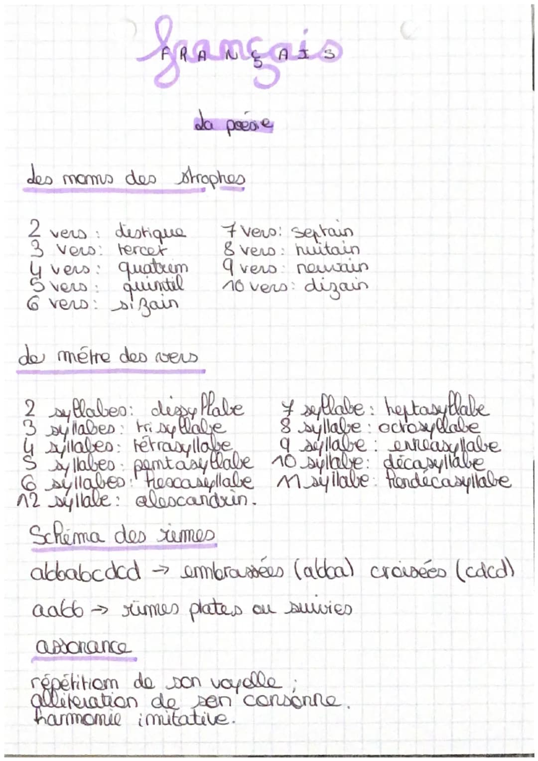français
da
quatrem
quintel
zain
poesie
des mans des strophes
distique
2 vers:
3 vers: tercer
vers:
5 vers:
6 vers: si
7 Vero: Sertain
8 ver