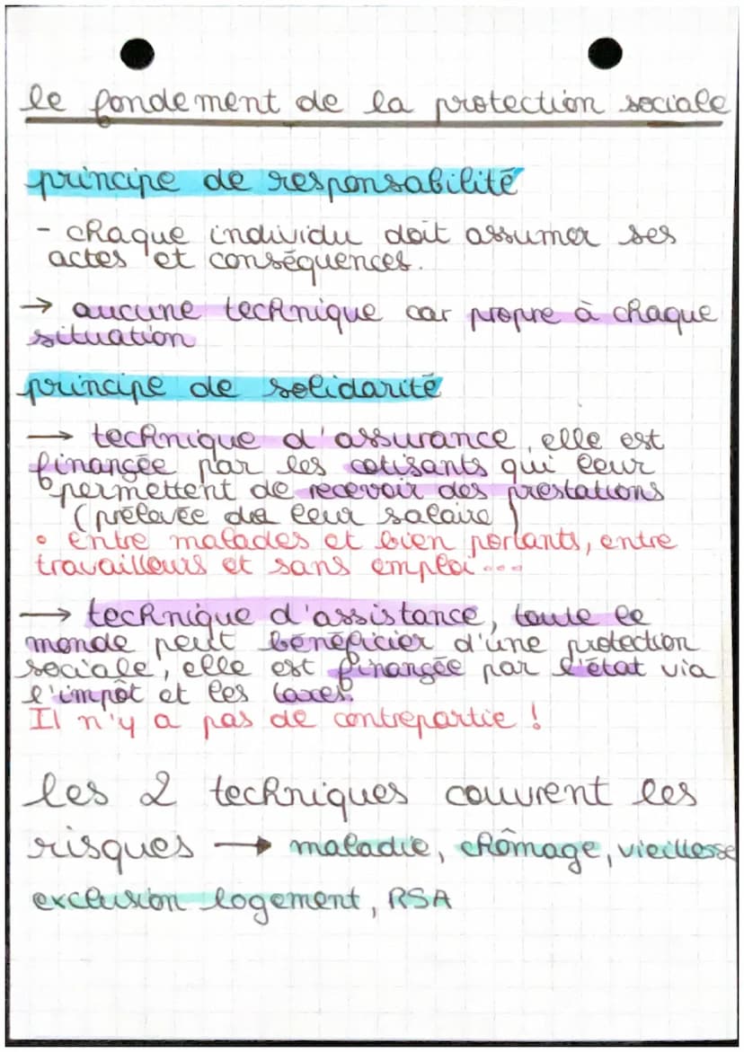ST2S.
Chapitre 7: du risque social à la
protection sociale, un projet de société
droits sociaux : ensemble de droits que
peut faire valoir u