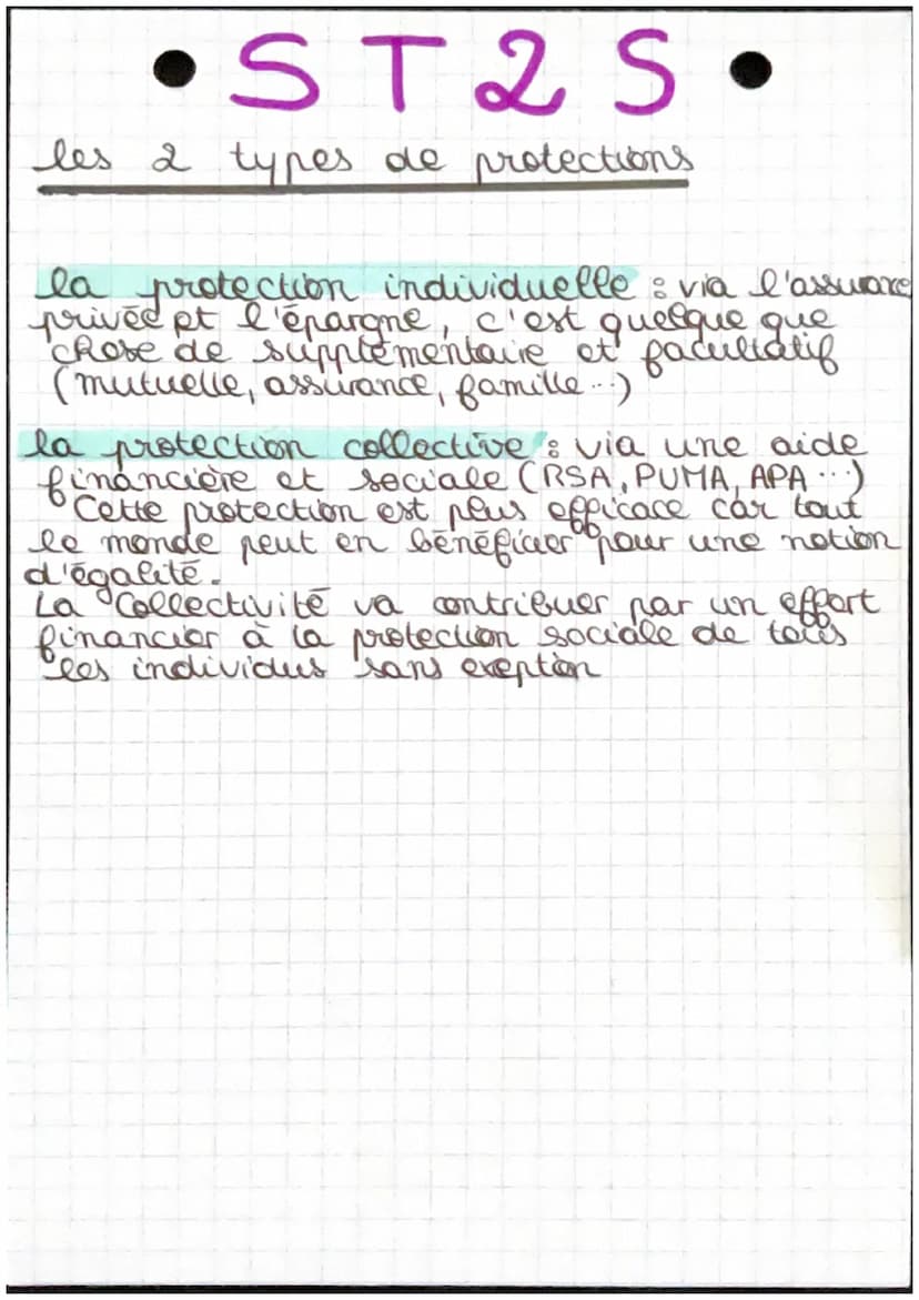 ST2S.
Chapitre 7: du risque social à la
protection sociale, un projet de société
droits sociaux : ensemble de droits que
peut faire valoir u