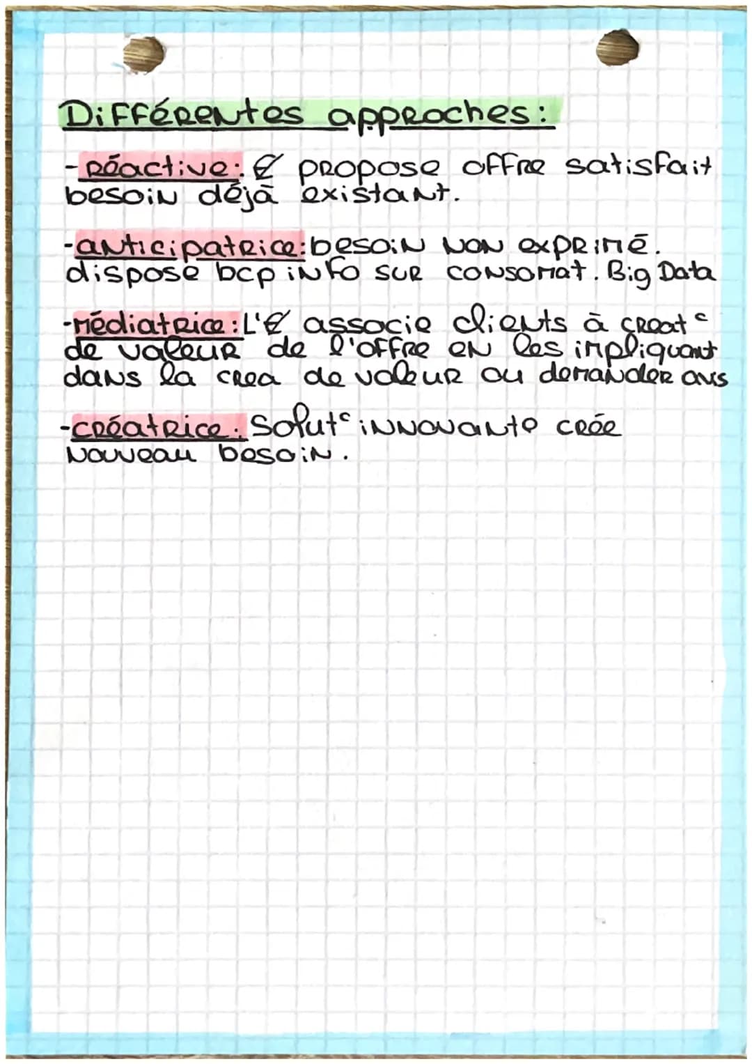 Mava demarche
Marketing
DeM. MaRk permet à l'org de définie
SON OFFRO -> les biens et services
qu'elle va proposer. Necessite de
bien CONNaî