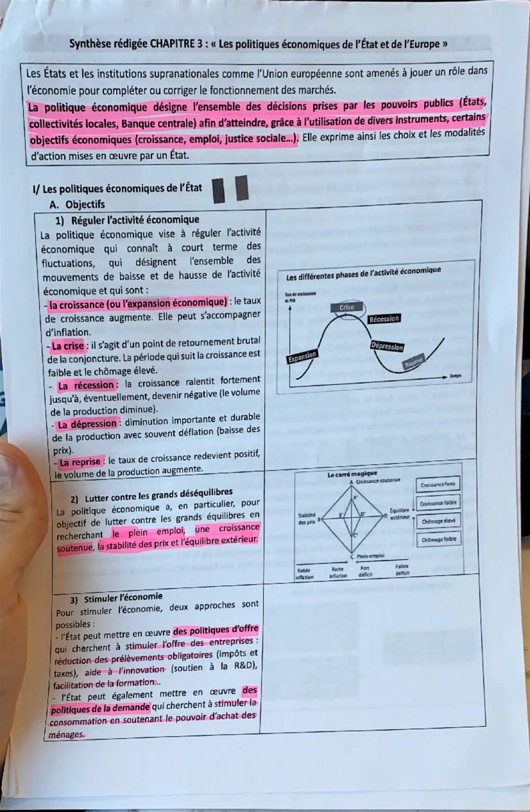 Synthèse rédigée CHAPITRE 3: « Les politiques économiques de l'État et de l'Europe >>>
Les États et les institutions supranationales comme l