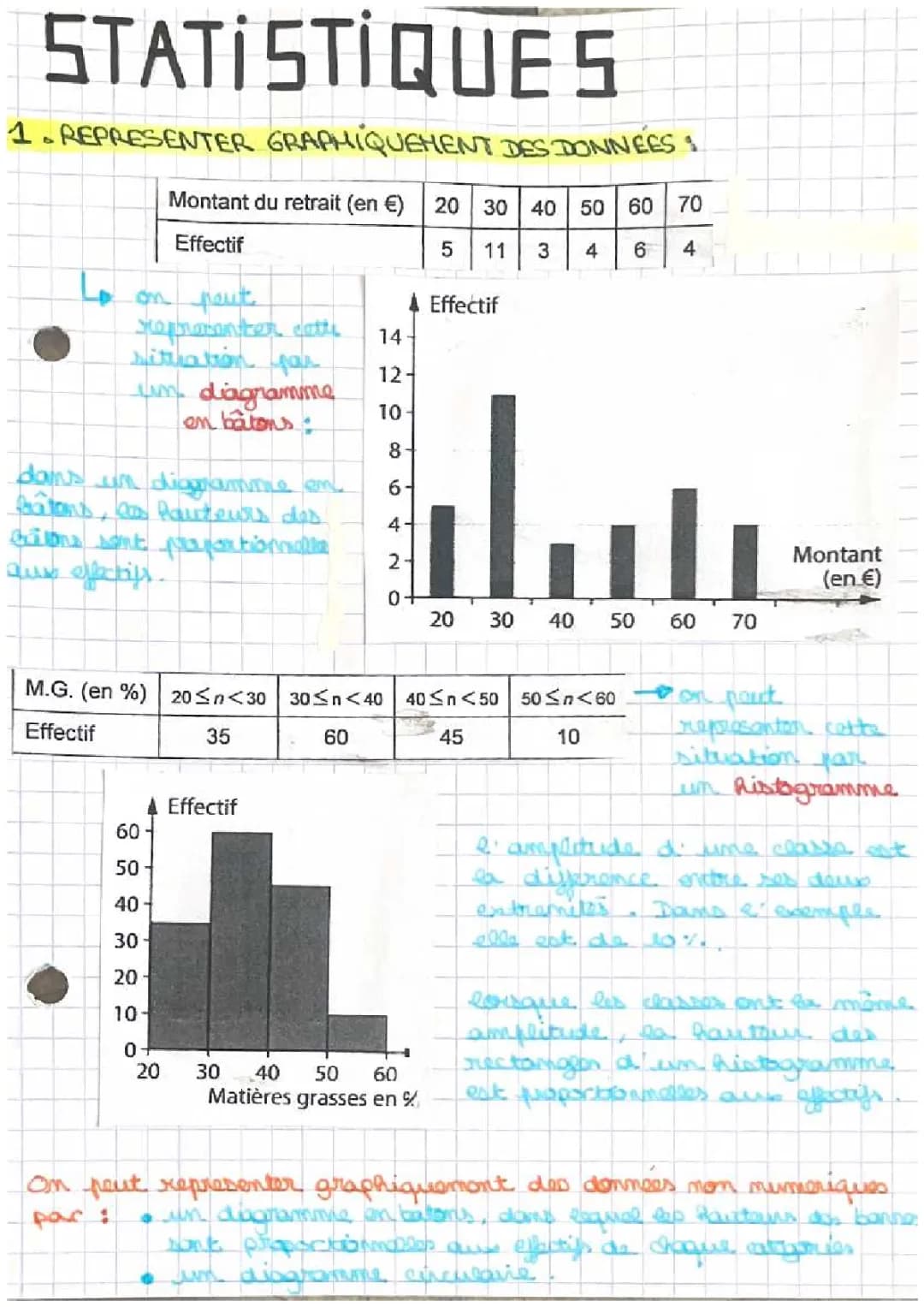  maths 3eme (partie 3)