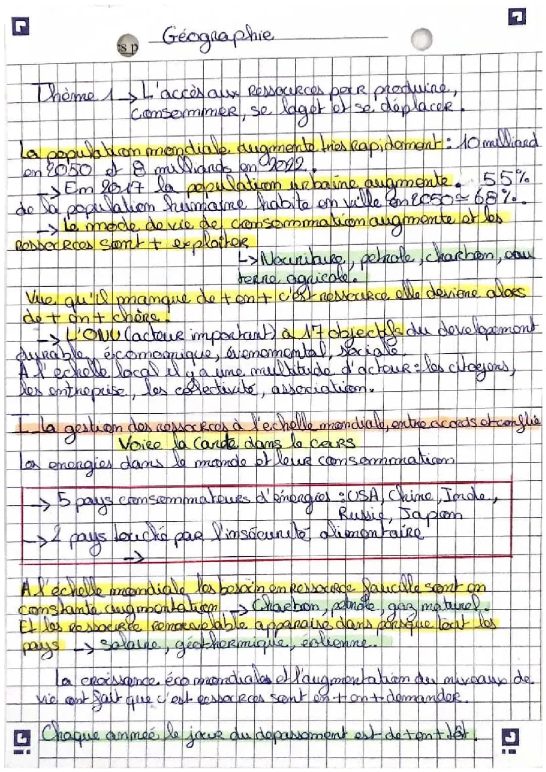  géographie - L’accès aux ressources pour produire, consommer, se loger et se déplacer