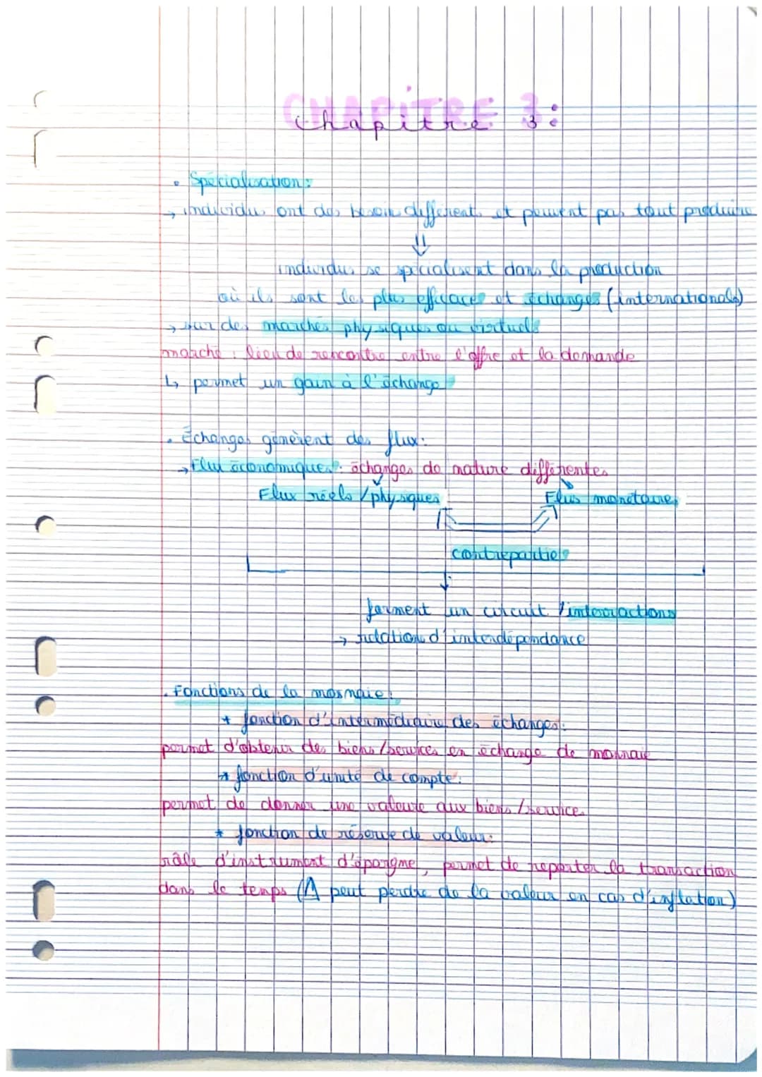 besoin sentiment de manque ou de privation
is nombreux, disparoit quard besar est rete sfait
Bien libre
gratuit
lex an
besoin pumare caractè