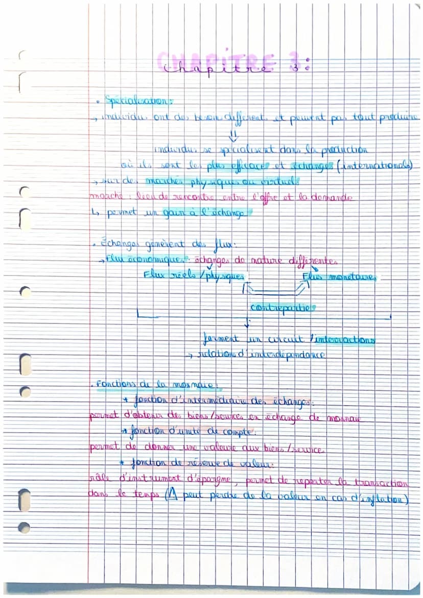 besoin sentiment de manque ou de privation
is nombreux, disparoit quard besar est rete sfait
Bien libre
gratuit
lex an
besoin pumare caractè