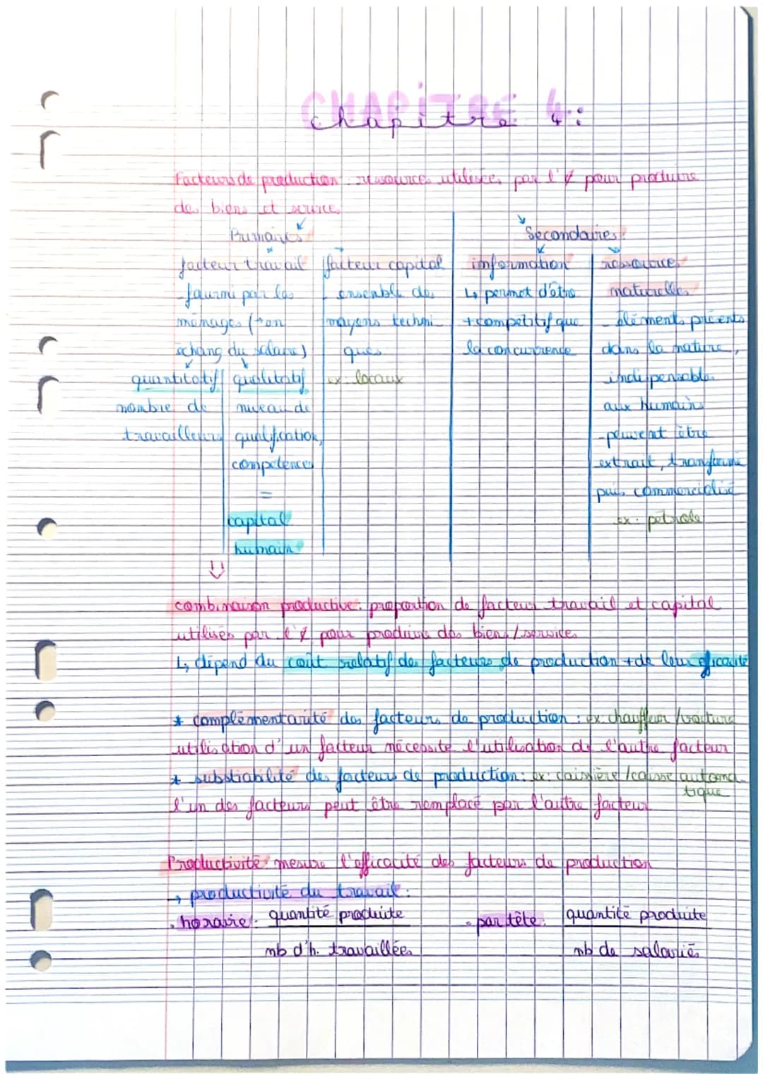 besoin sentiment de manque ou de privation
is nombreux, disparoit quard besar est rete sfait
Bien libre
gratuit
lex an
besoin pumare caractè