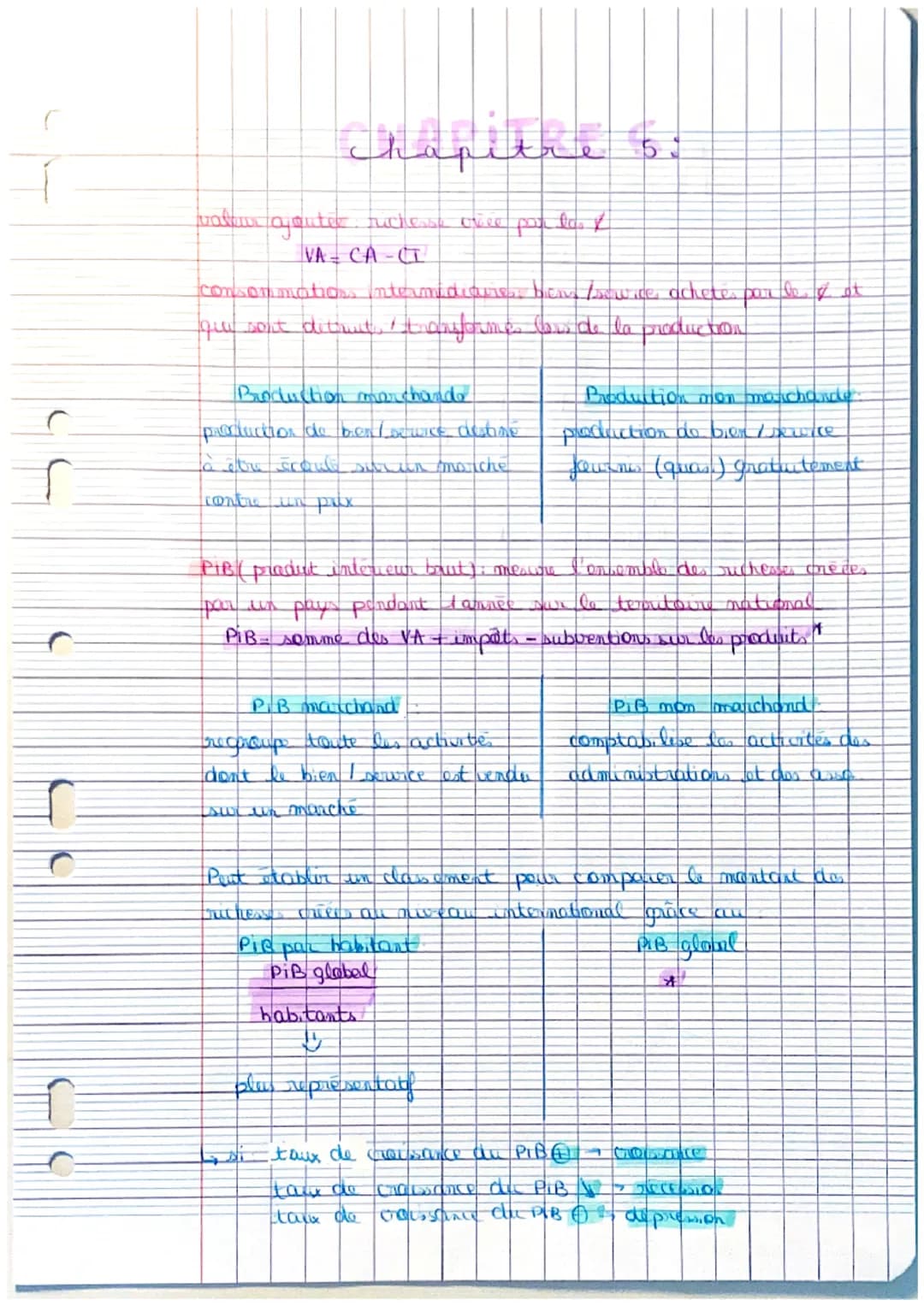 besoin sentiment de manque ou de privation
is nombreux, disparoit quard besar est rete sfait
Bien libre
gratuit
lex an
besoin pumare caractè