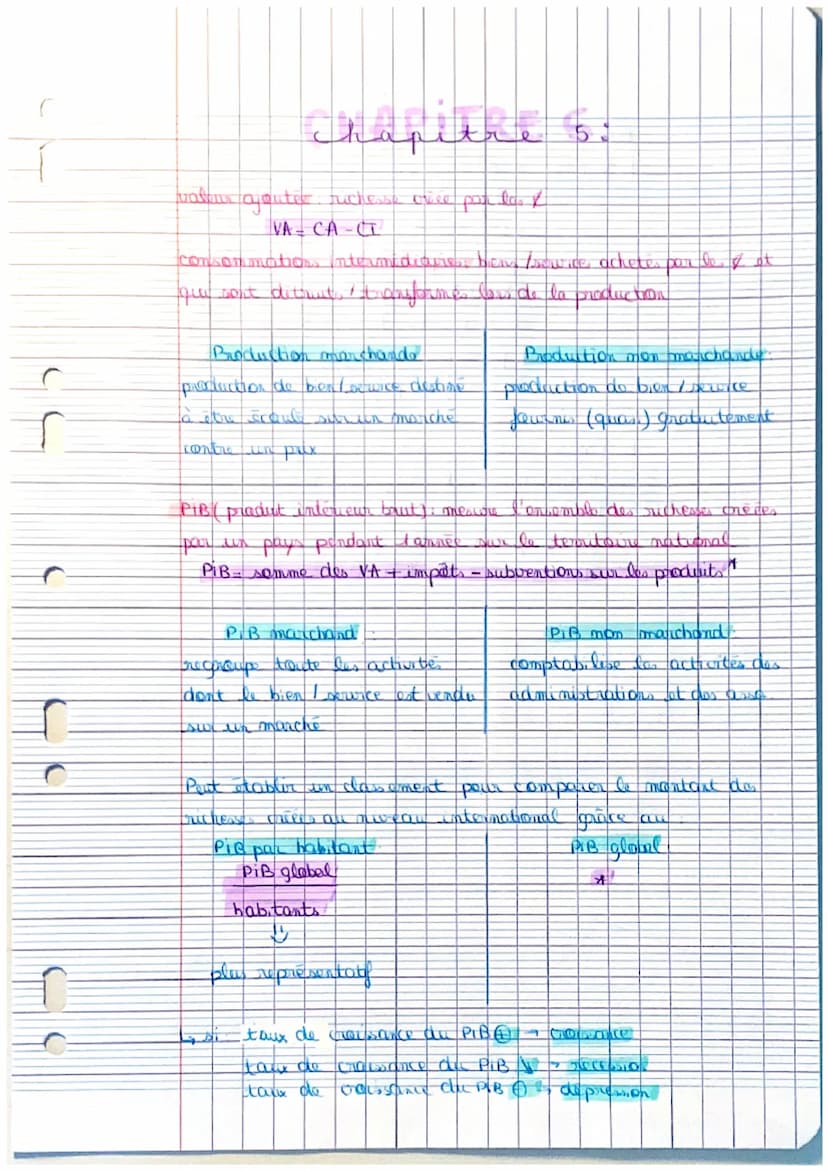 besoin sentiment de manque ou de privation
is nombreux, disparoit quard besar est rete sfait
Bien libre
gratuit
lex an
besoin pumare caractè