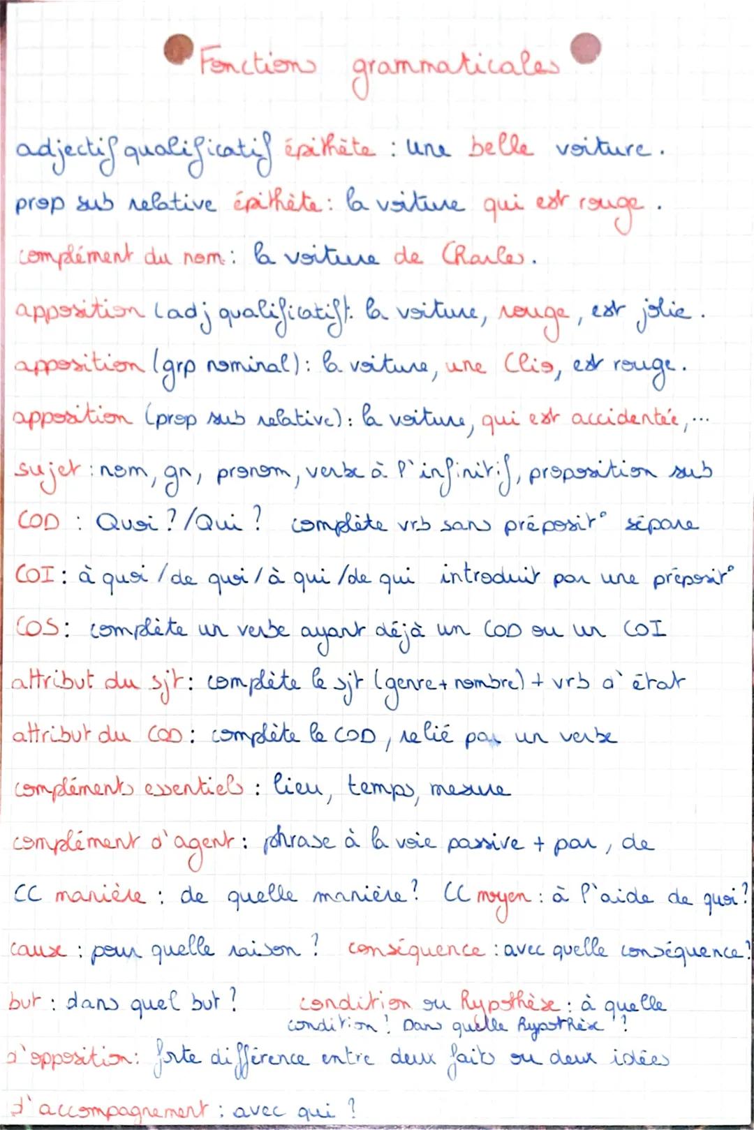 # Fonction grammaticales

adjectif qualificatif épithète : une belle voiture.

prop sub relative épithète: la voiture qui est rouge.

complé
