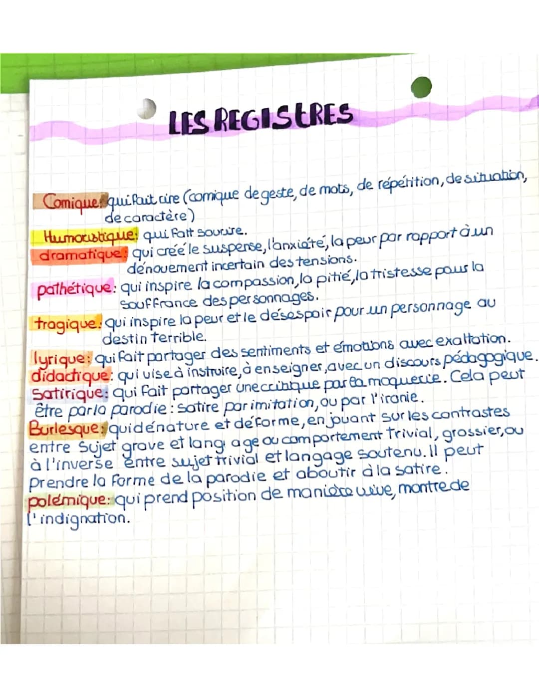 Les registres 