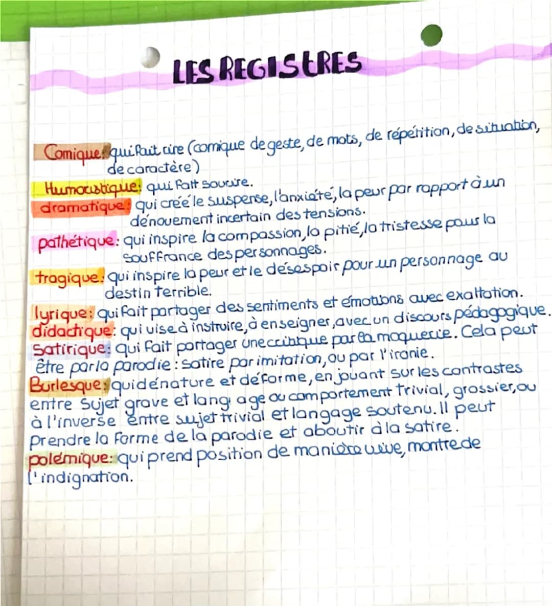 LES REGISTRES
Comique qui fuit cire (comique de geste, de mots, de répétition, de situation,
de caractère)
Humoristique qui fait sourire.
dr